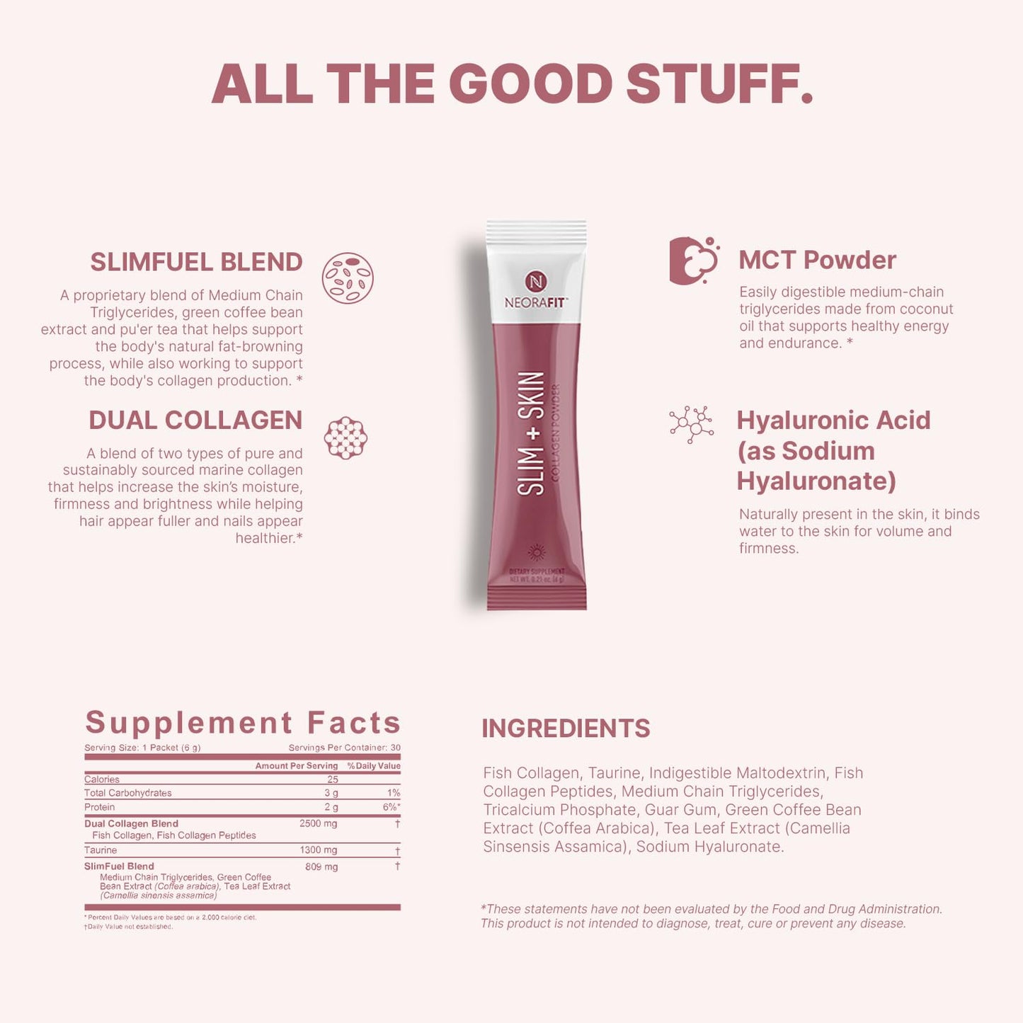 NEORA NeoraFit Slim + Skin Collagen Powder 6.3 Ounce
