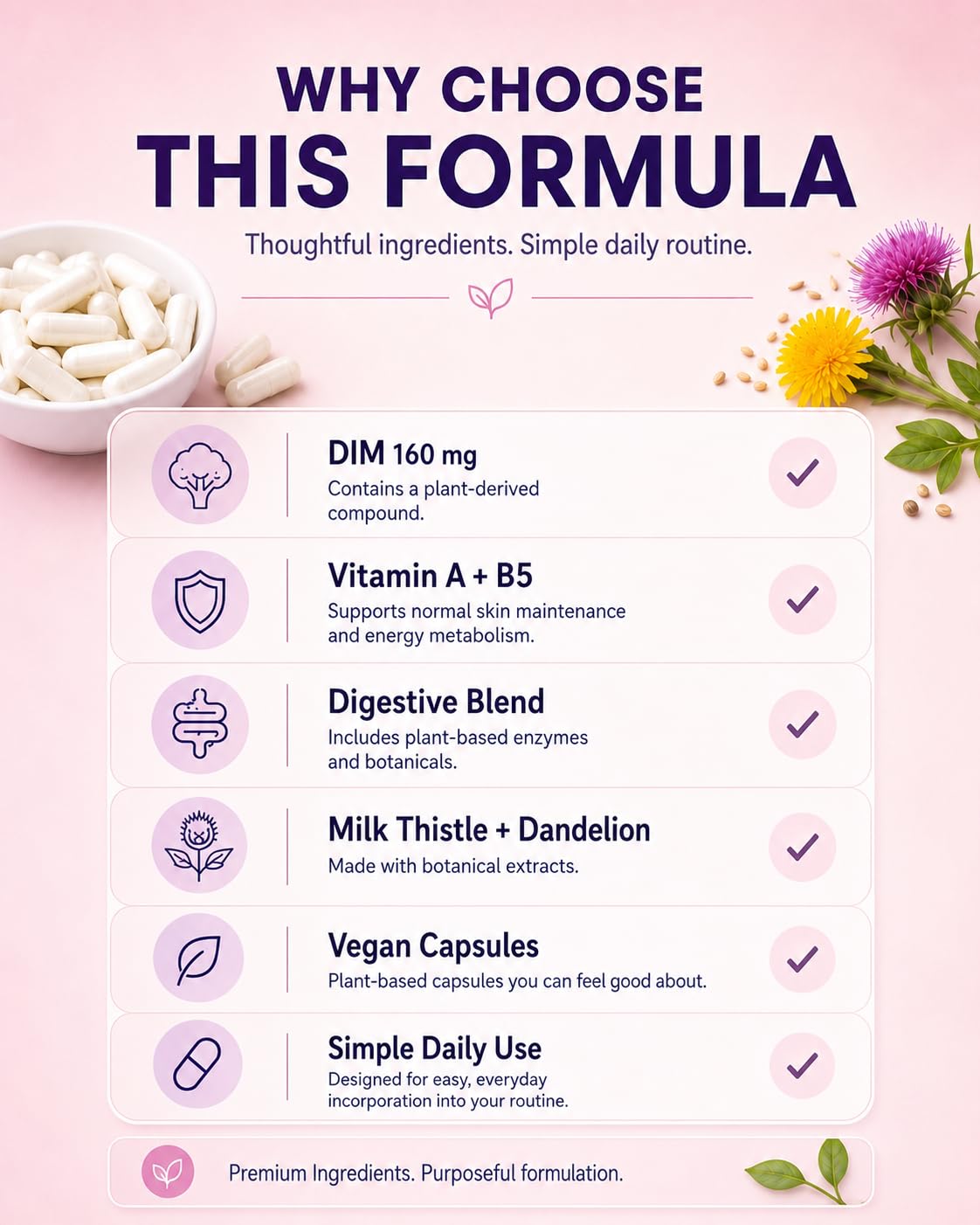 CKM DIM Supplement Skin Probiotic & Acne Support for Women & Men, 60 Capsules