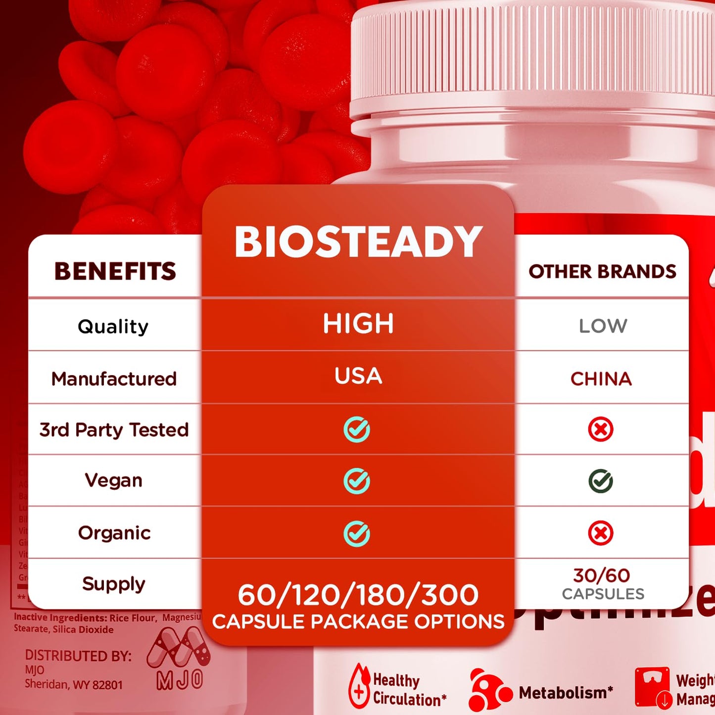 MJO Biosteady Blood Optimizer, 300 Capsules