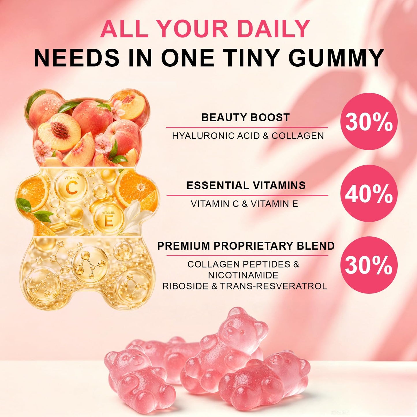 Zephrino Collagen Glow+ Gummies with NAD+ & Collagen Peptides, 90 Count