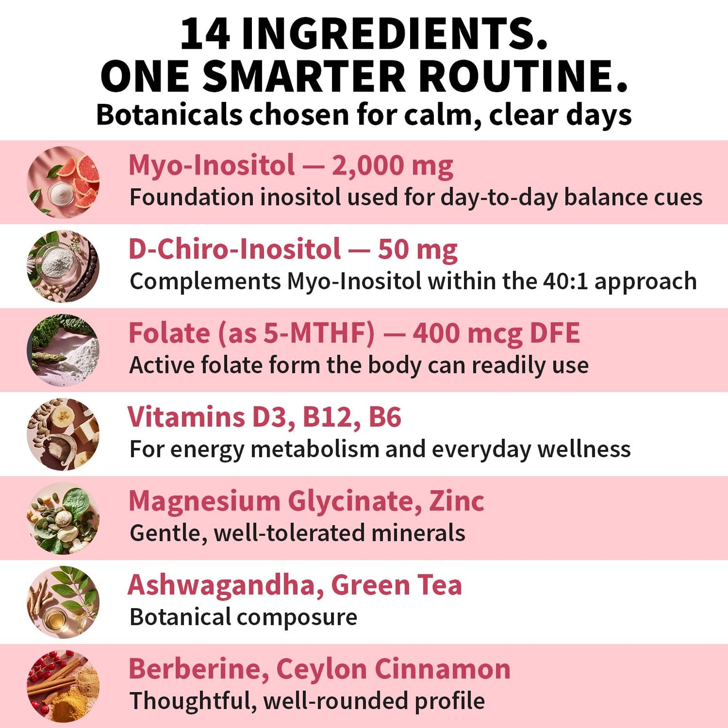 MEDCHOICE 14-in-1 Women’s Inositol Complex Capsules – 240 Capsules, 40:1 Myo- & D-Chiro Inositol with Folate, Vitamin D3, Zinc, Magnesium & Botanicals for Hormone & Feminine Wellness