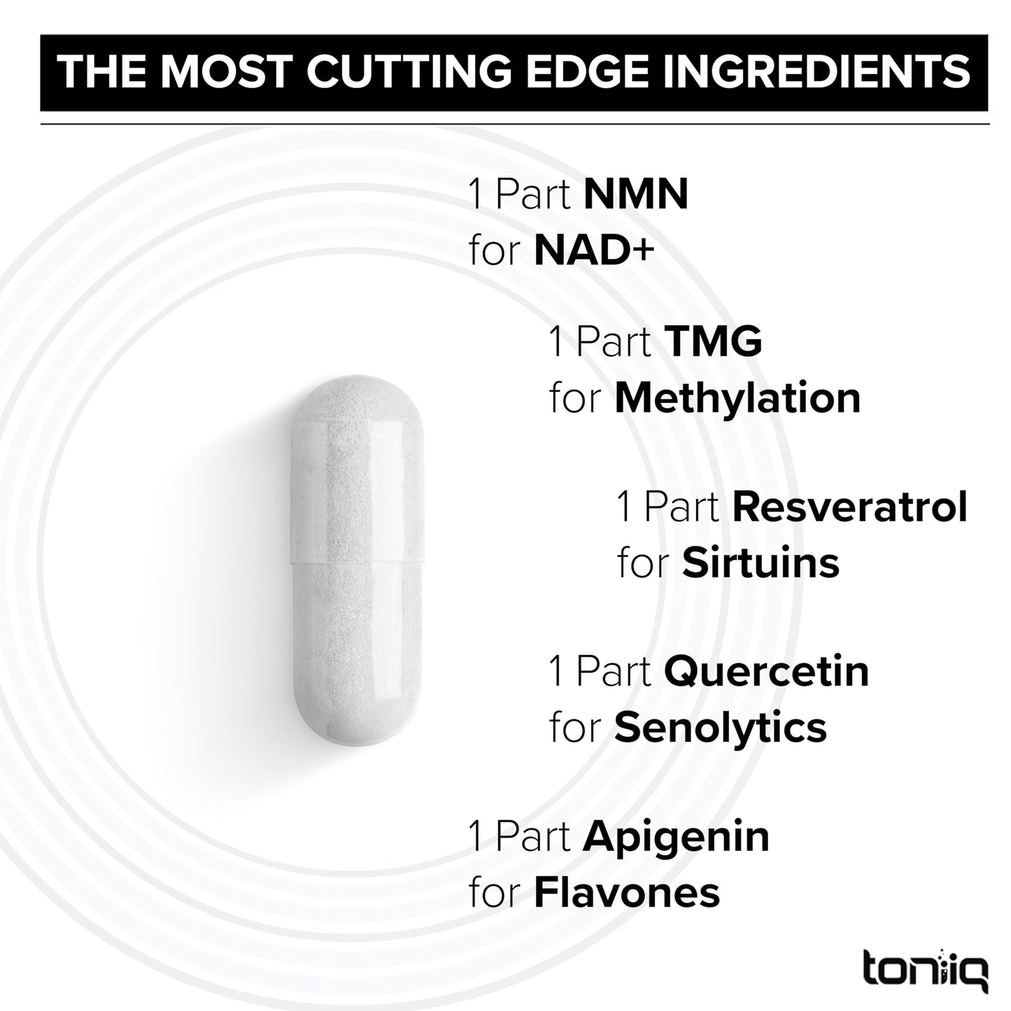 Toniiq NMN + Resveratrol Capsule 1500mg 90 Count