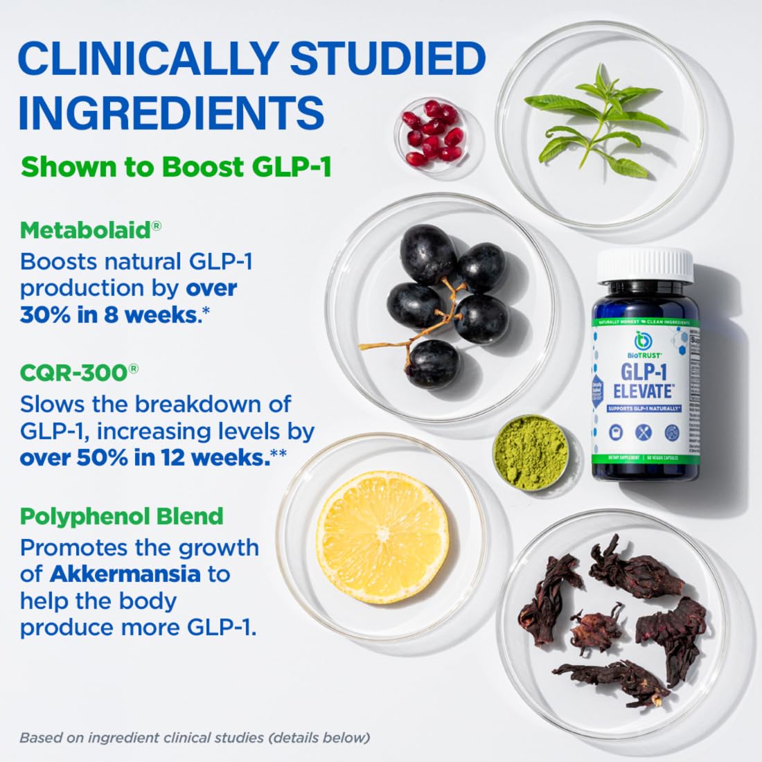 BioTrust GLP1 Elevate GLP-1 Booster Supplement 60 Capsules