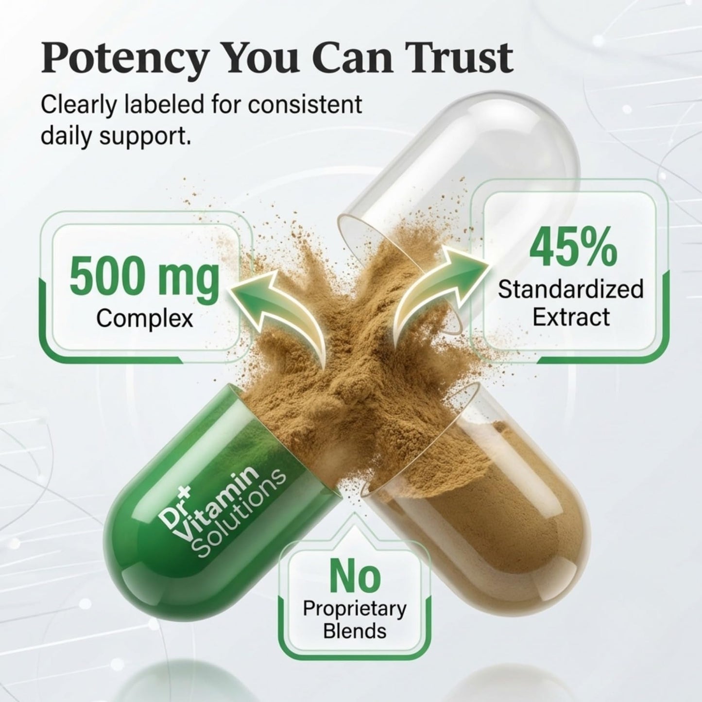 DR VITAMIN SOLUTIONS Saw Palmetto for Men 500mg Prostate Health, 45% Extract, DHT Blocker Capsule 1 Count