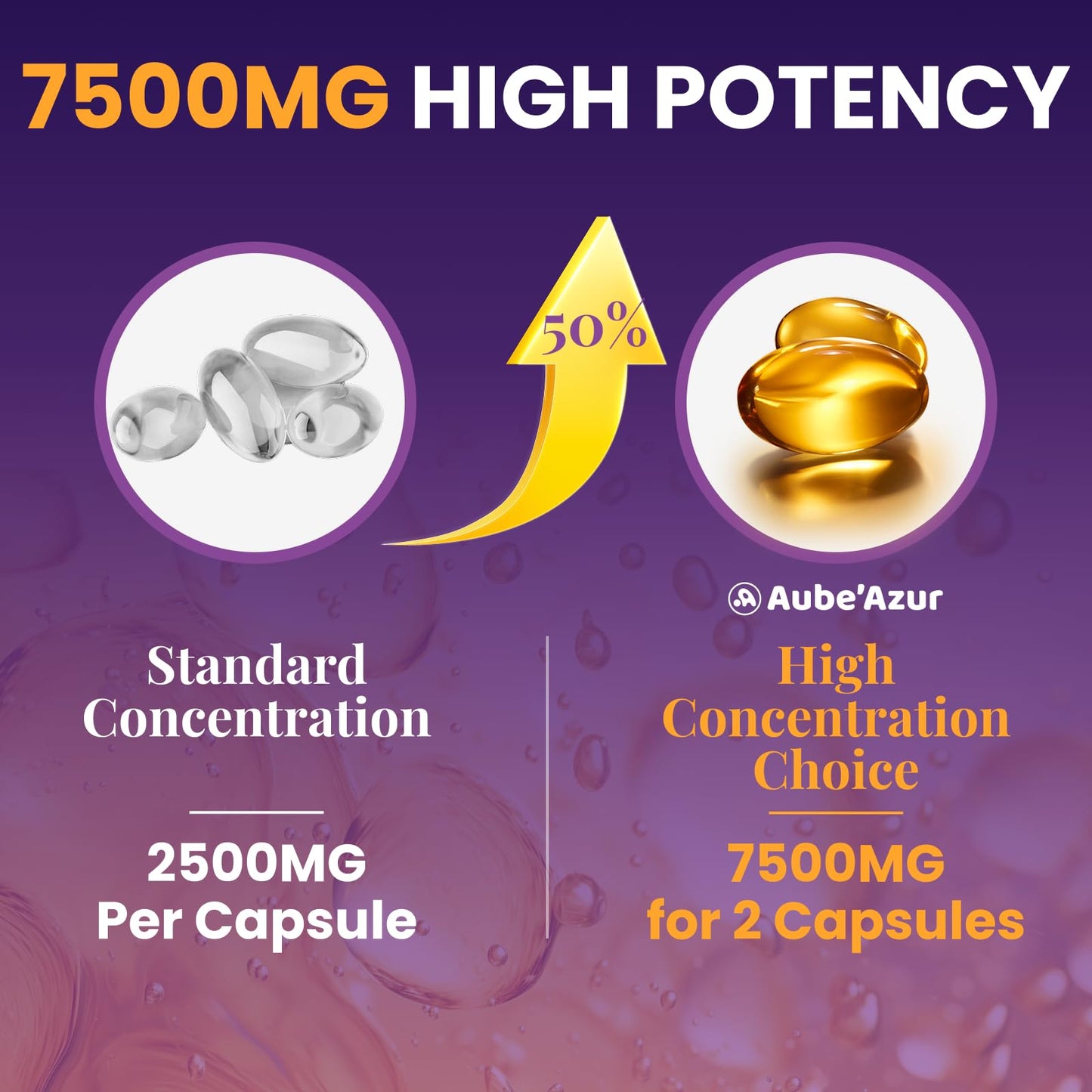 Aube'Azur Aged Garlic Extract Softgels 180