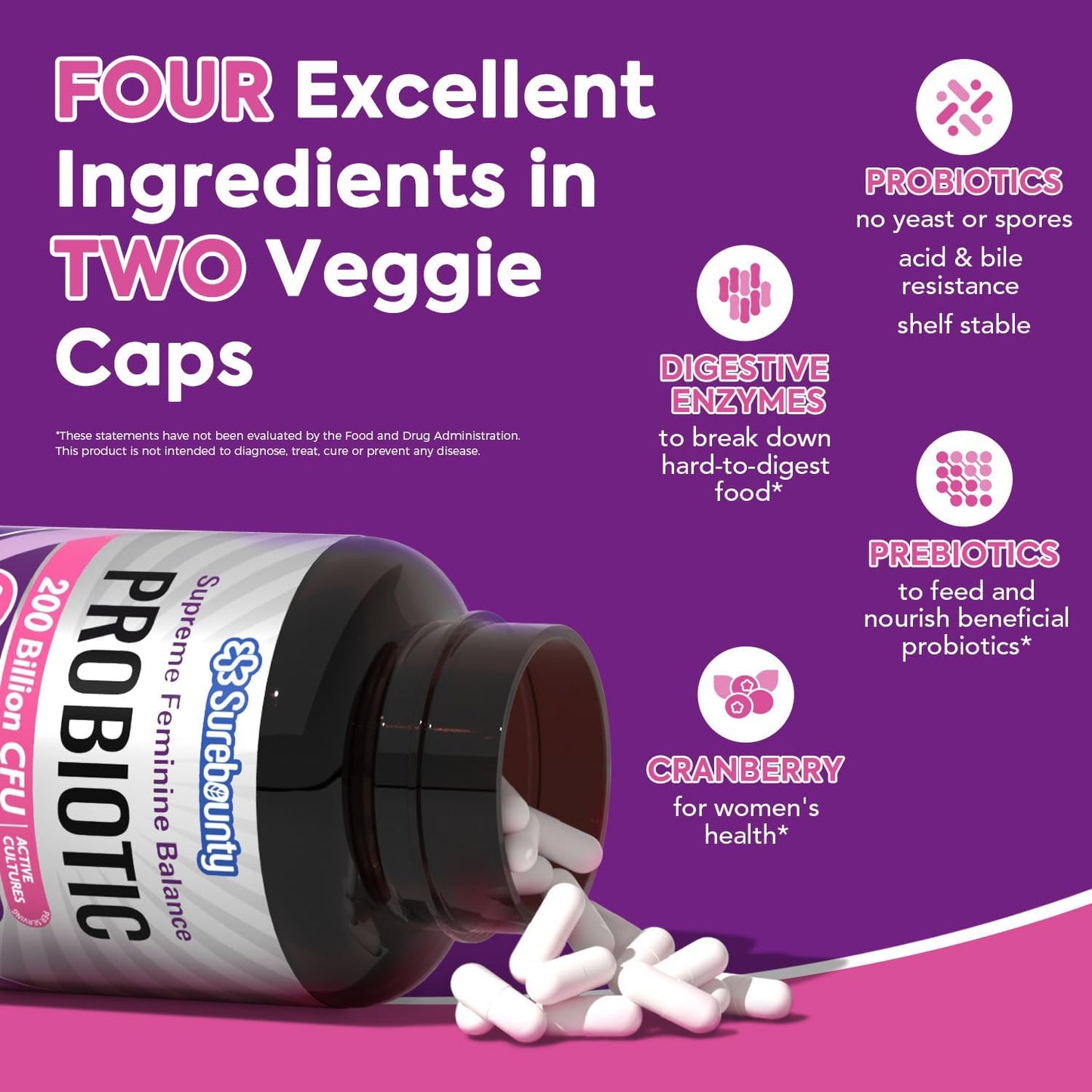 Surebounty Women's Probiotic 200 Billion CFU with Prebiotics, Digestive Enzymes & Cranberry, 60 Capsules