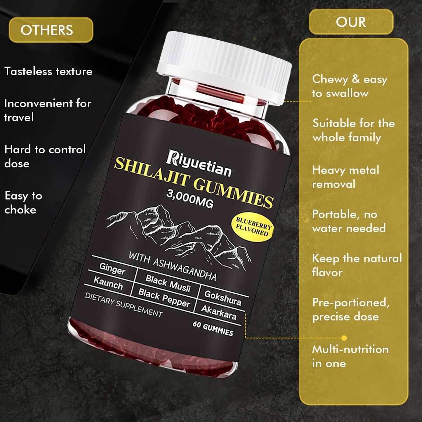 Riyuetian Shilajit Gummies 120 Count