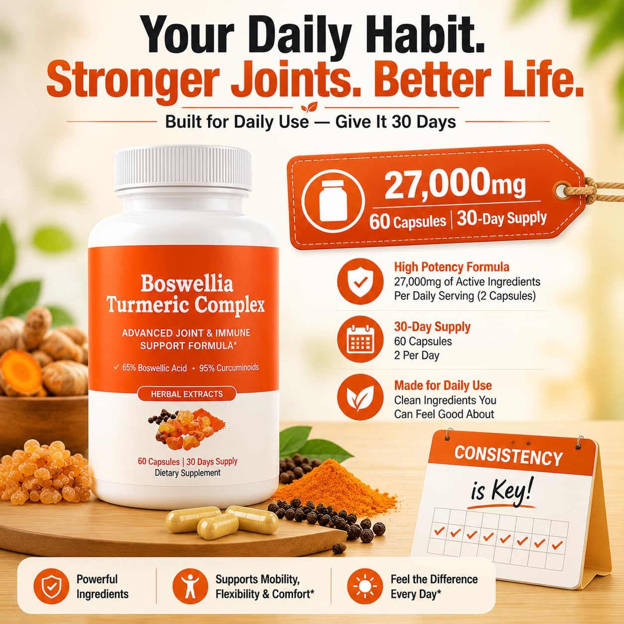 Flulight Boswellia Turmeric Complex, Boswellia Serrata 65% & Curcumin 95% with MSM Capsule, 60 Count