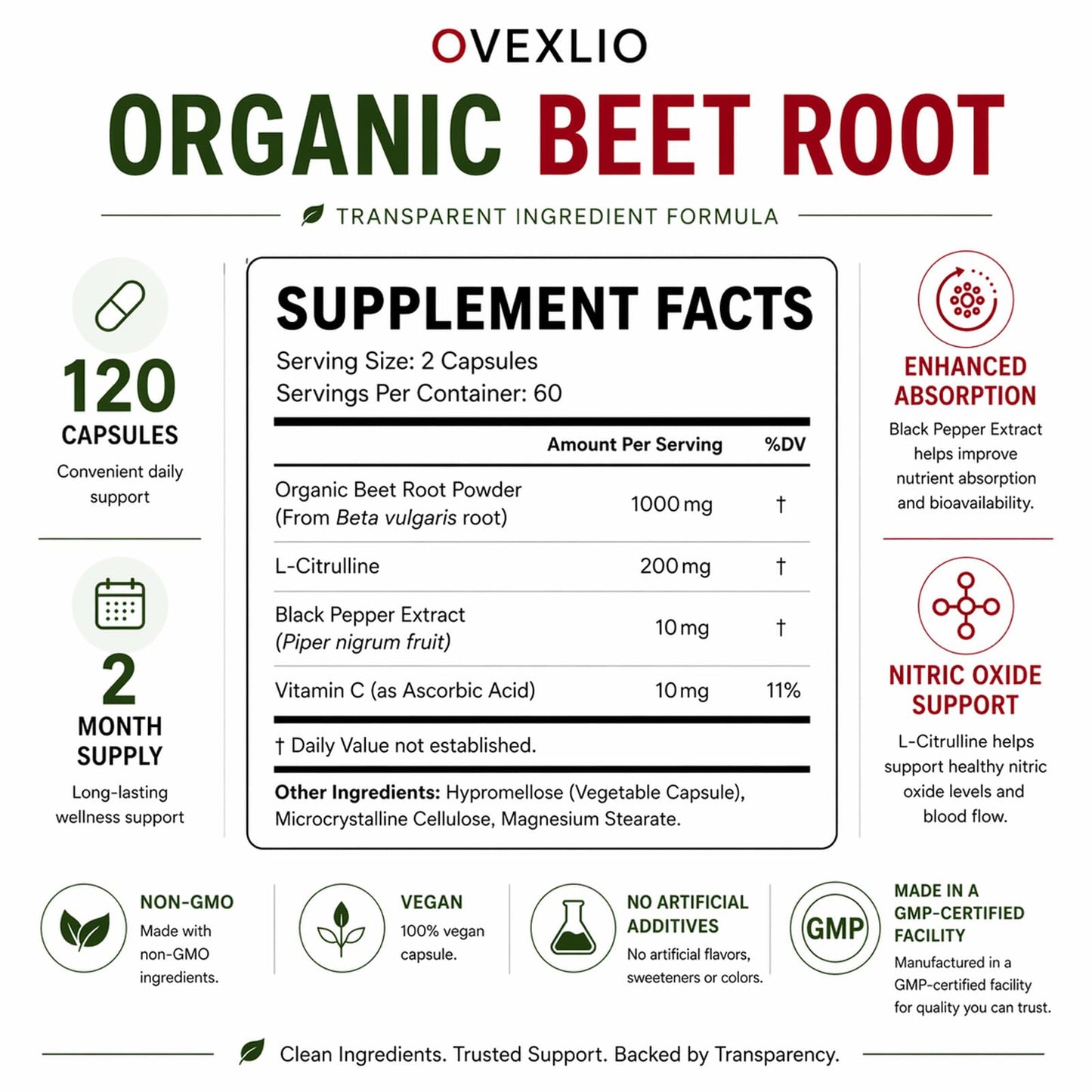 OVEXLIO Beet Root Capsules, 120 Capsules