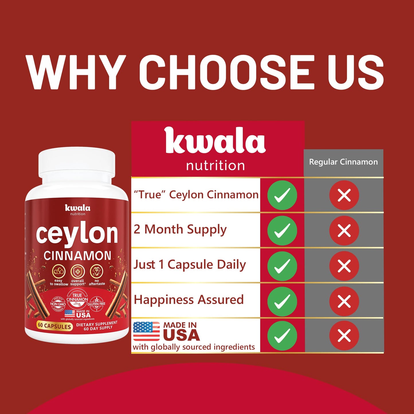 Kwala Nutrition Ceylon Cinnamon Supplement Capsules, 60 Count