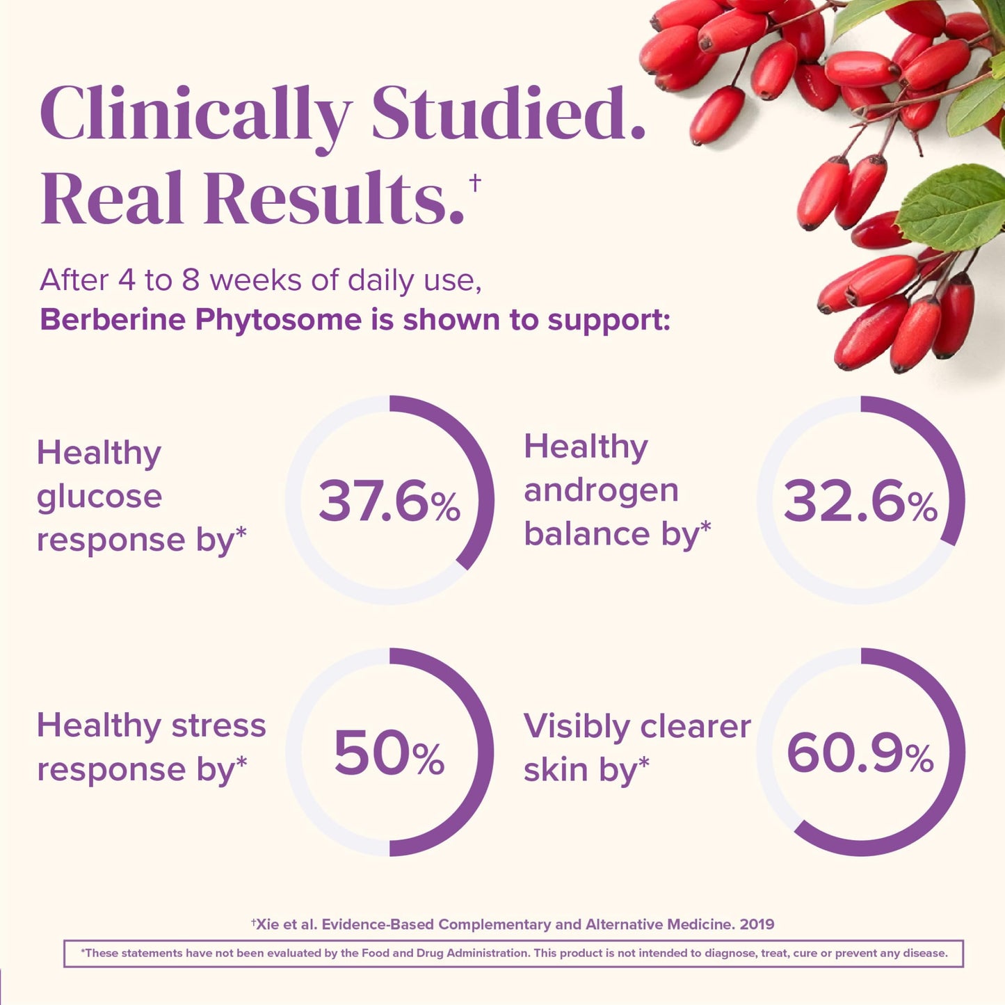 BariMelts OvaSync Hormone Balance & Ovarian Support Caplets 60