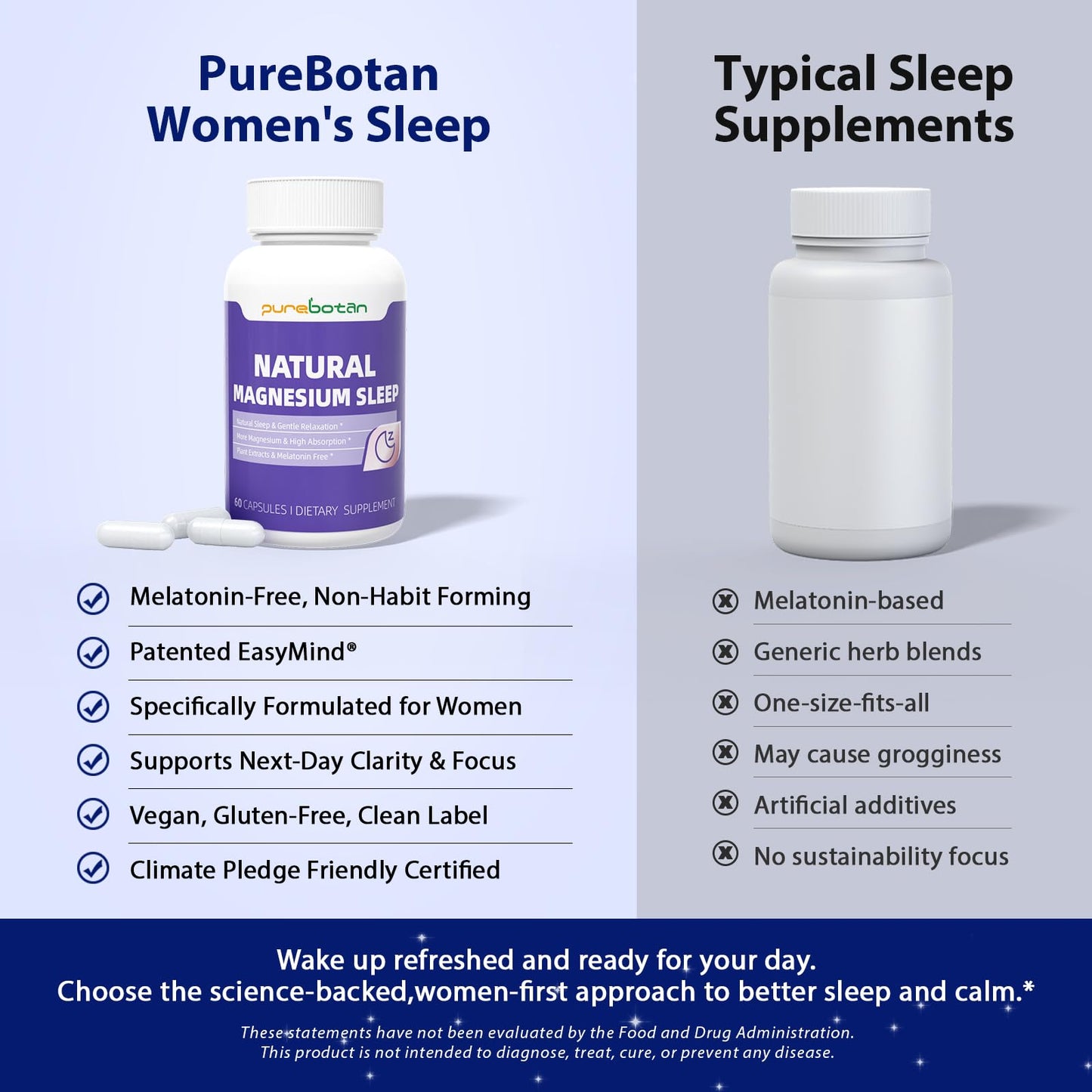 PureBotan EasyMind Magnesium Sleep Aid for Adults Capsule, 60 Count