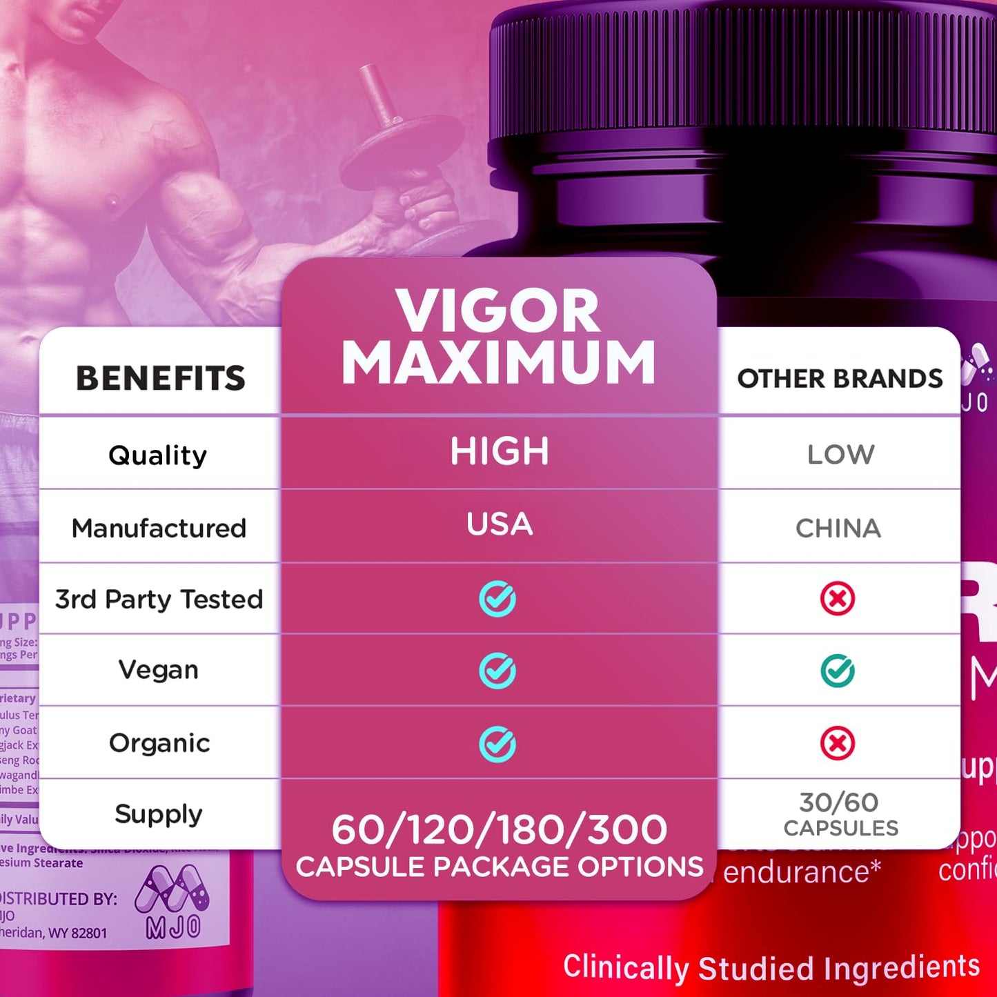 MJO Vigor Maximum Capsules 300