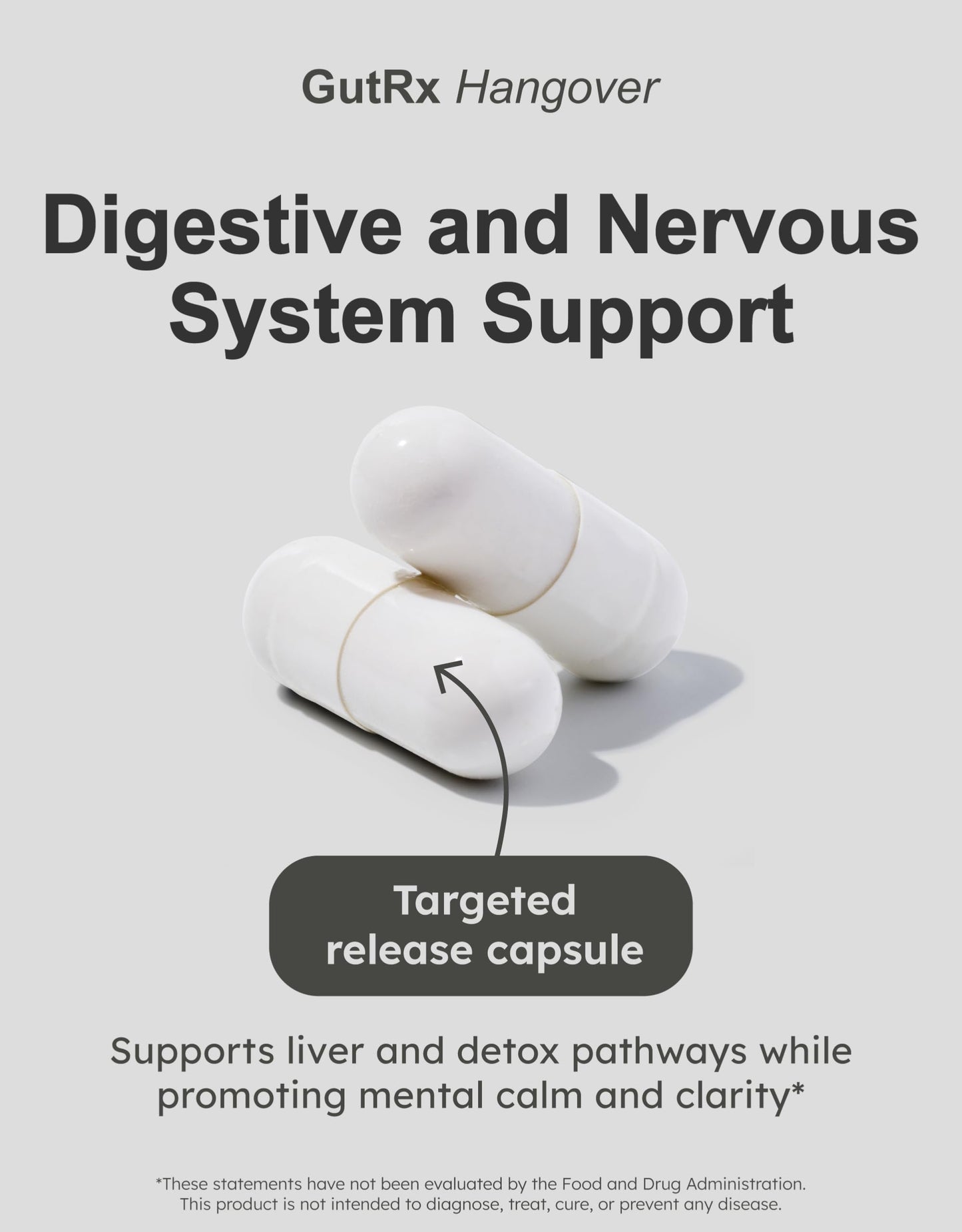 GutRx Recovery Support Supplement – Digestive & Nervous System Support with Milk Thistle, NAC, Magnesium & B Vitamins Capsules, 30 Count