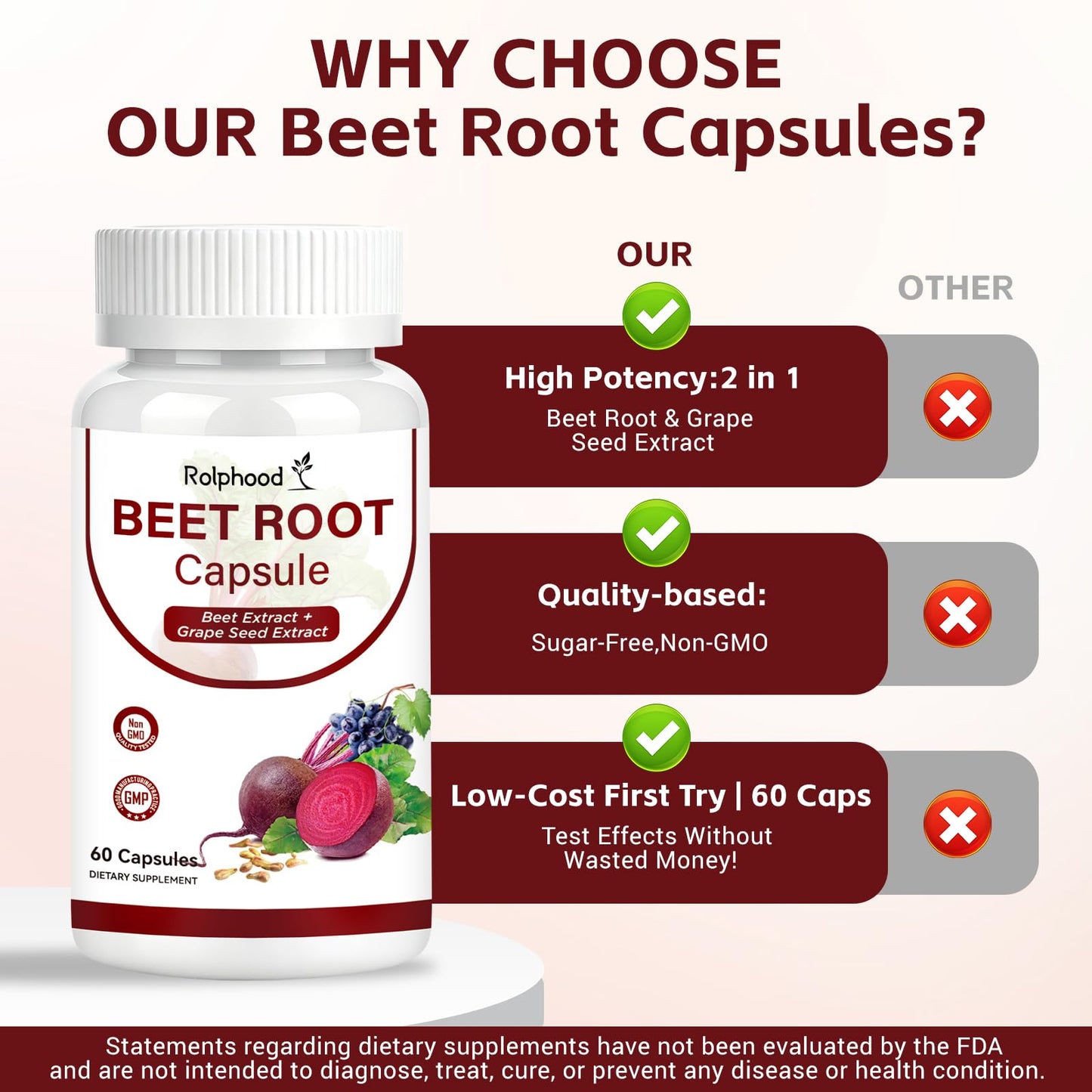 Rolphood 2 in 1 Organic Beet Root + Grape Seed Extract Capsules, 60 Count
