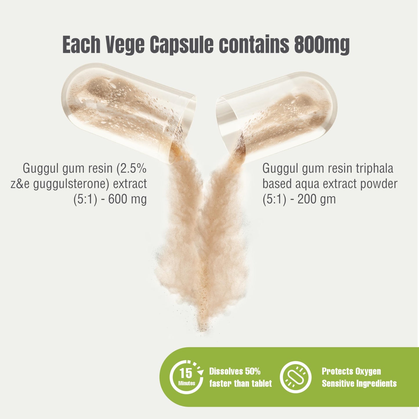 Herbsforever Guggul Capsules, 90 Capsules