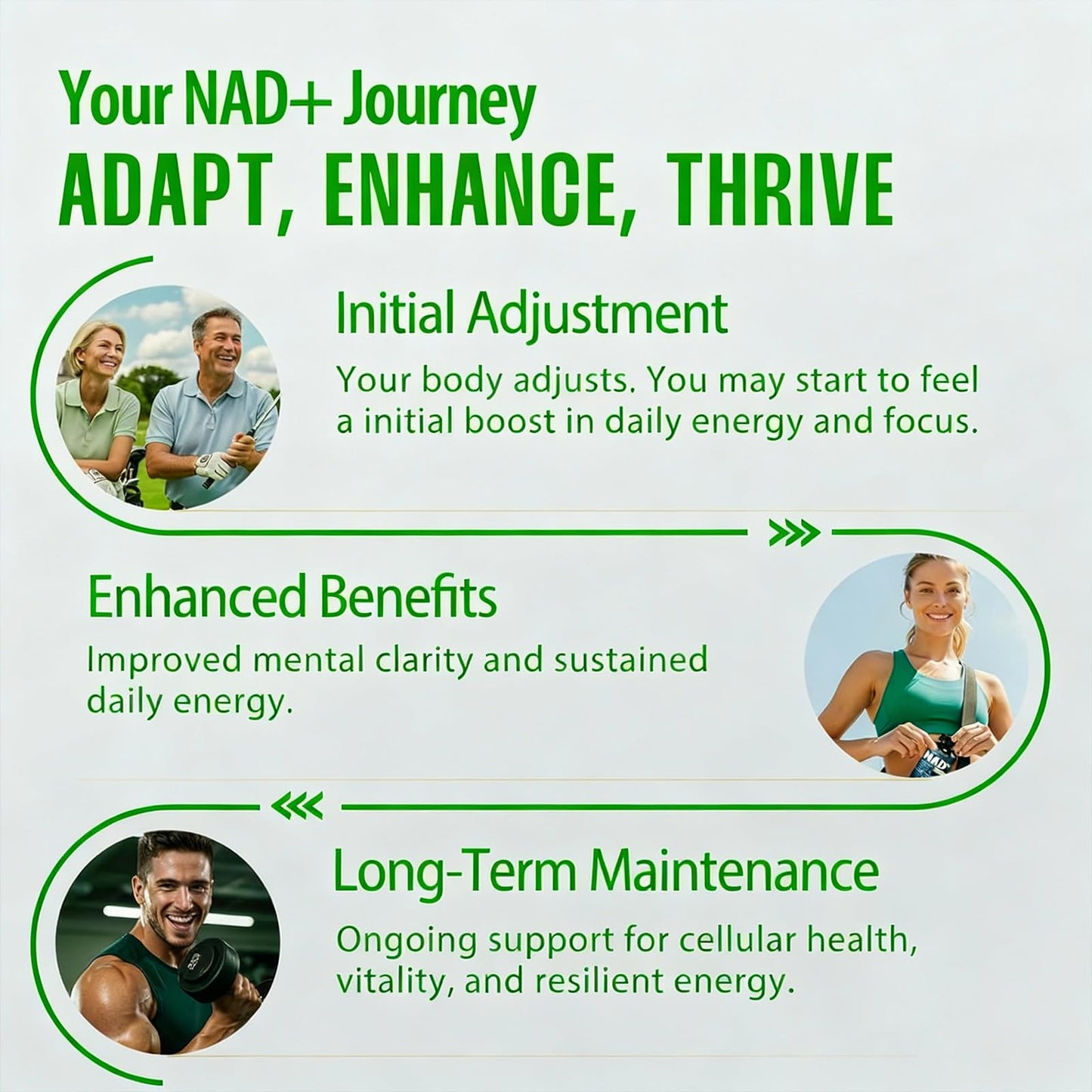 Lumine Organics NAD+ Supplement for Energy Metabolism Support Liposomal Capsules 1 Capsule