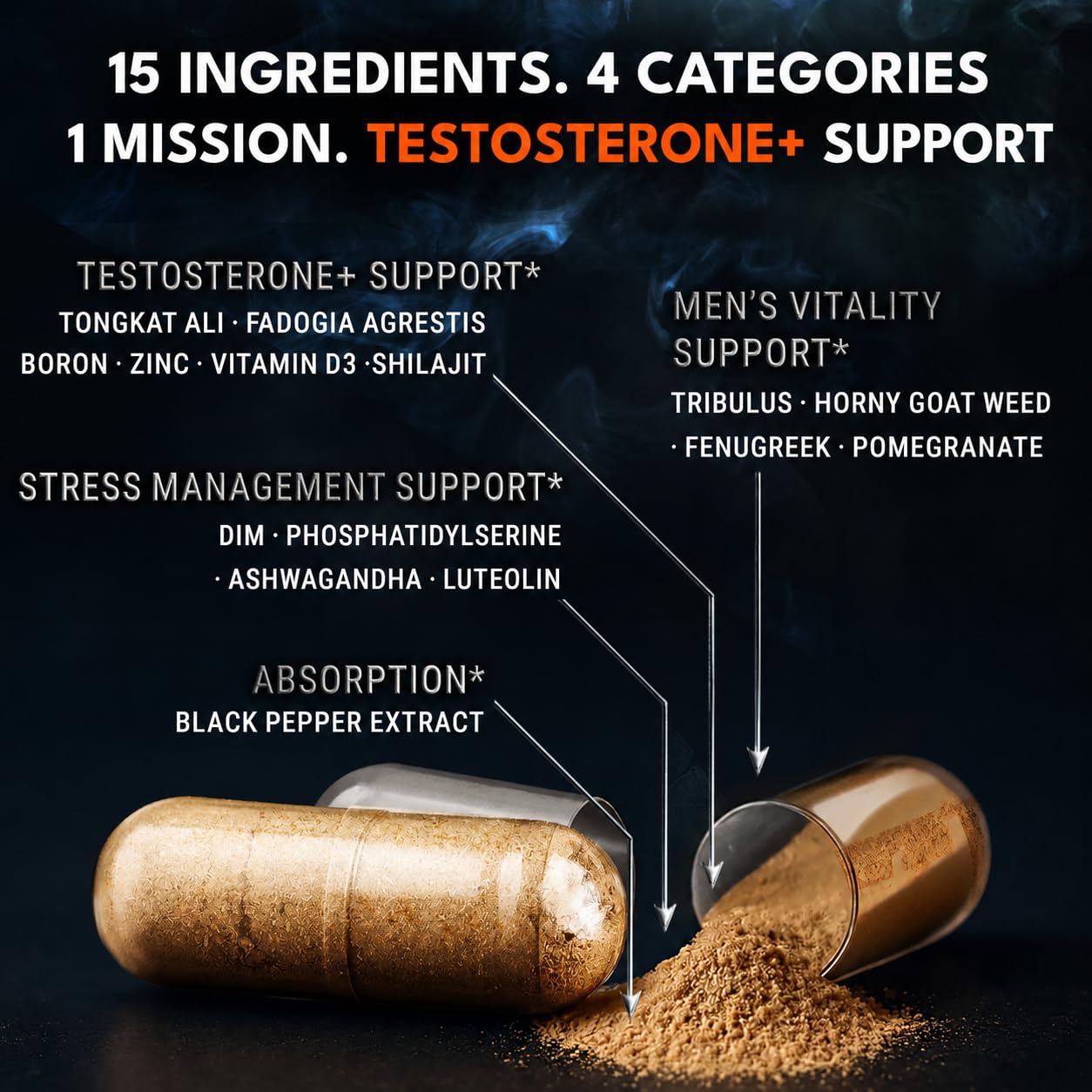 IRONCLAD NUTRITION Advanced Testosterone Supplement for Men - 15-in-1 Complex Capsules, 120 Count
