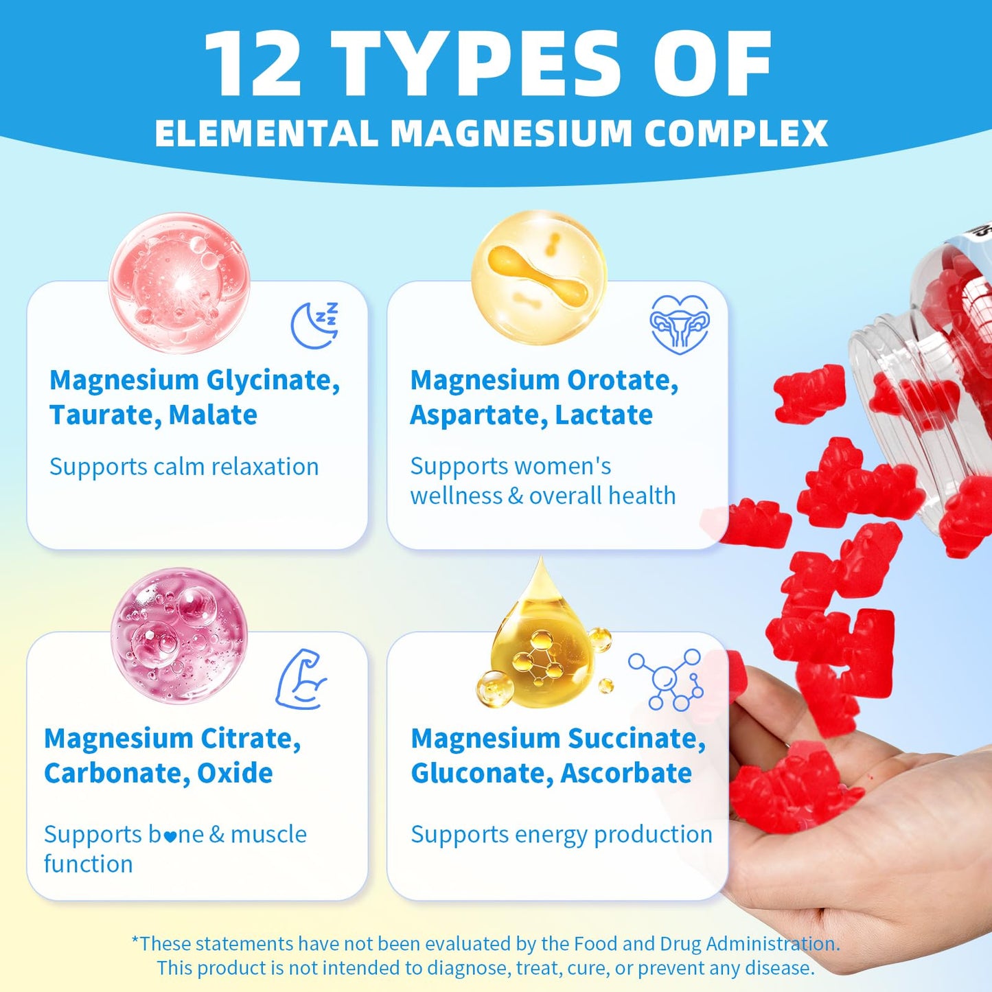 Mchokuu Magnesium Complex Gummies 1000mg, 60 Count