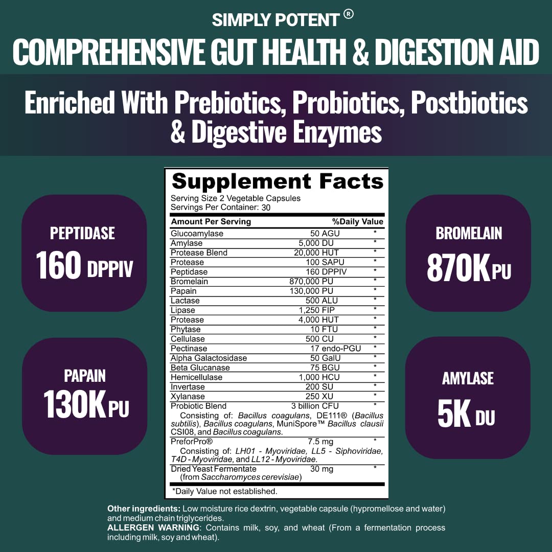 Simply Potent Digestive Enzymes with Prebiotics, Probiotics & Postbiotics 4-in-1 Complete Gut Health Formula 60 Capsules