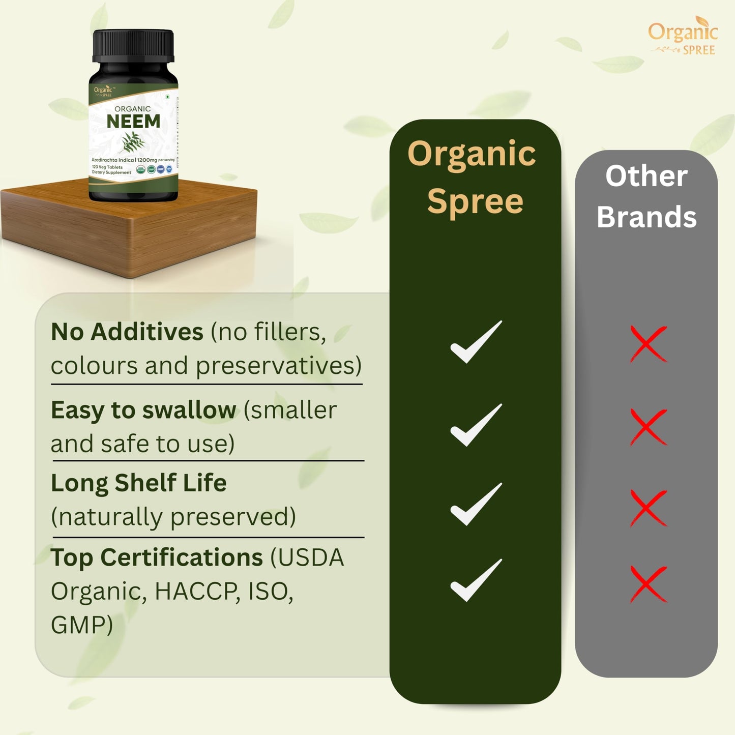 ORGANIC SPREE Neem 120 Tablets