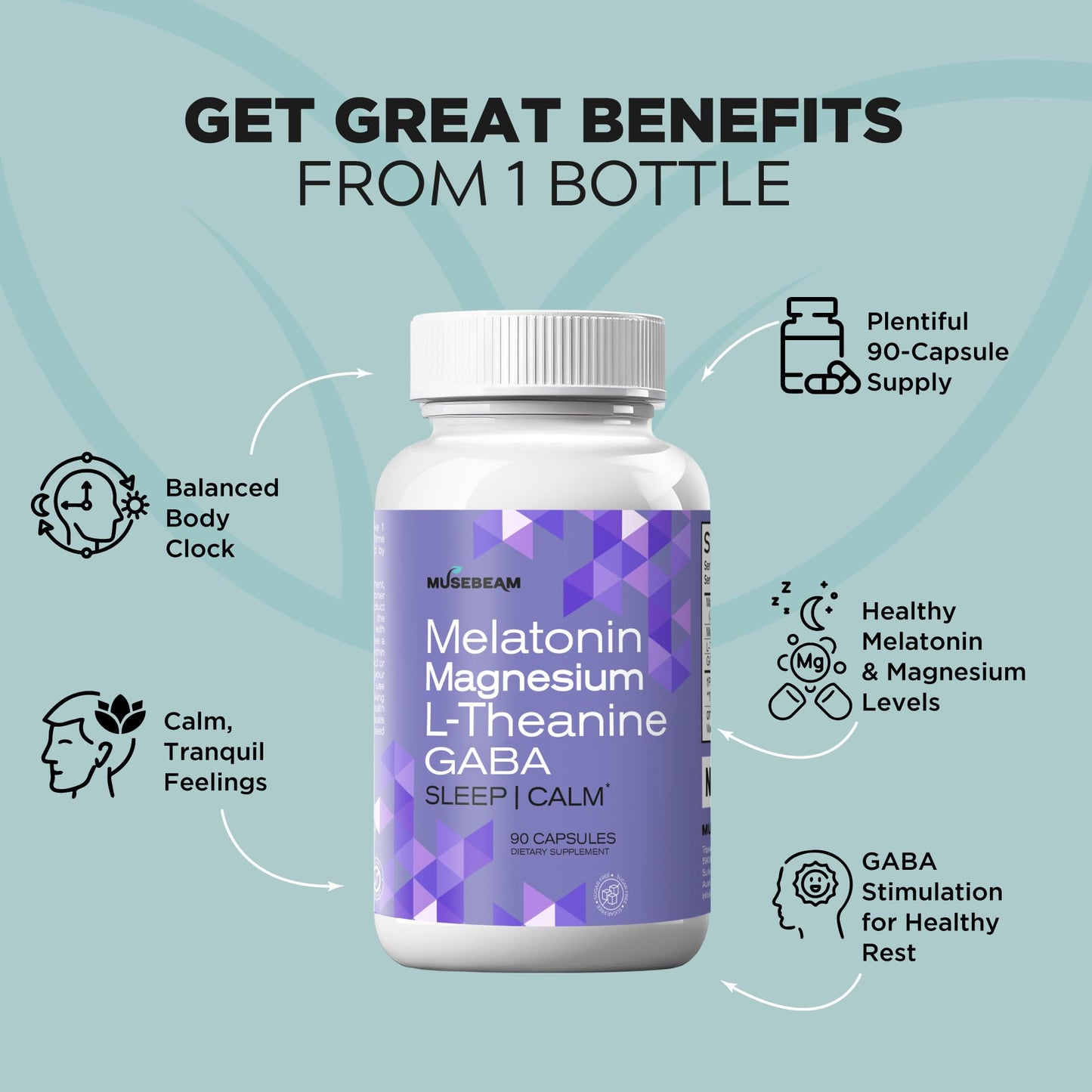 MuseBeam Magnesium Glycinate 275mg with Melatonin 5mg, L-Theanine 200mg & GABA 100mg Capsules, 90 Count