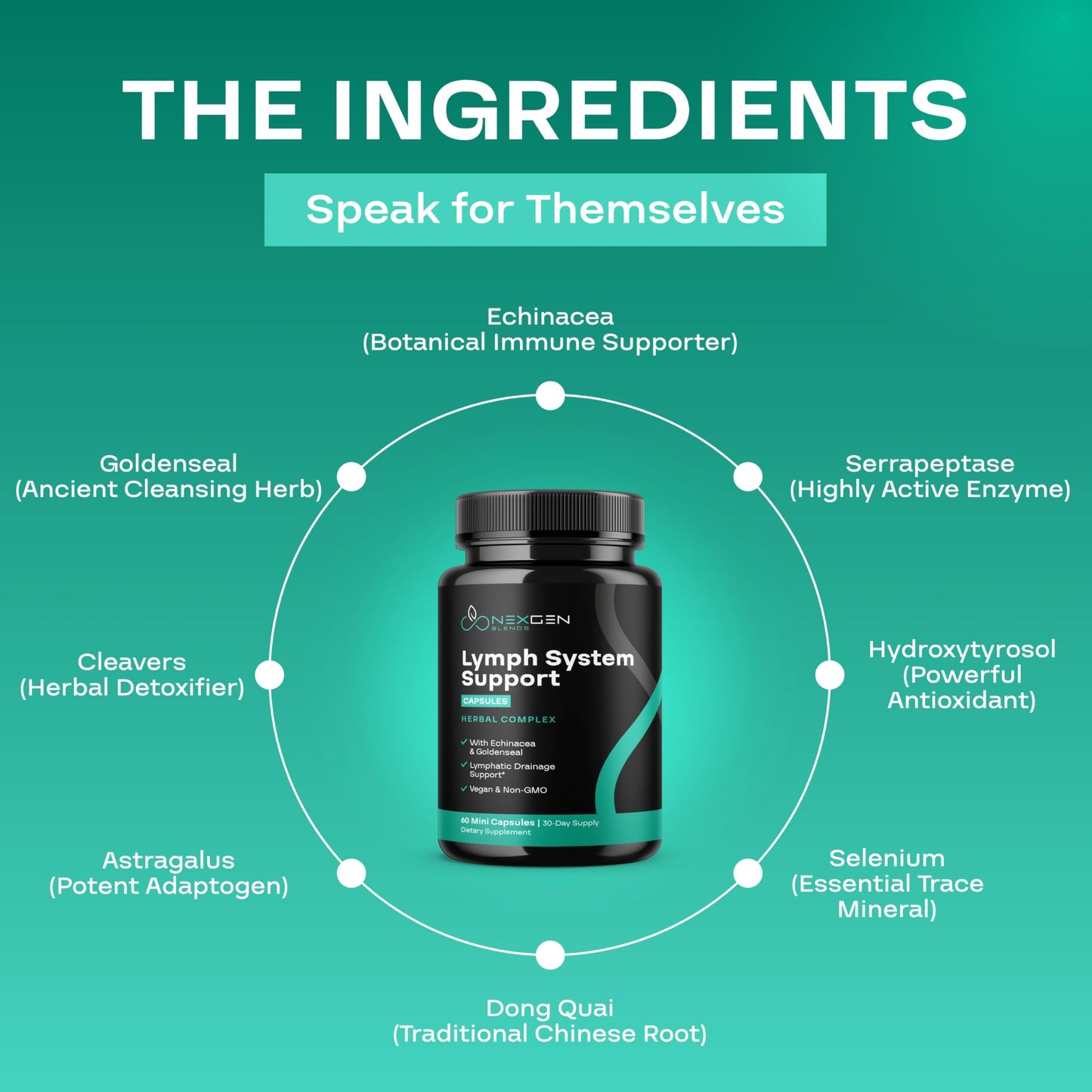 NEXGEN BLENDS Herbal Lymph System Support Supplement Capsule 60 Count