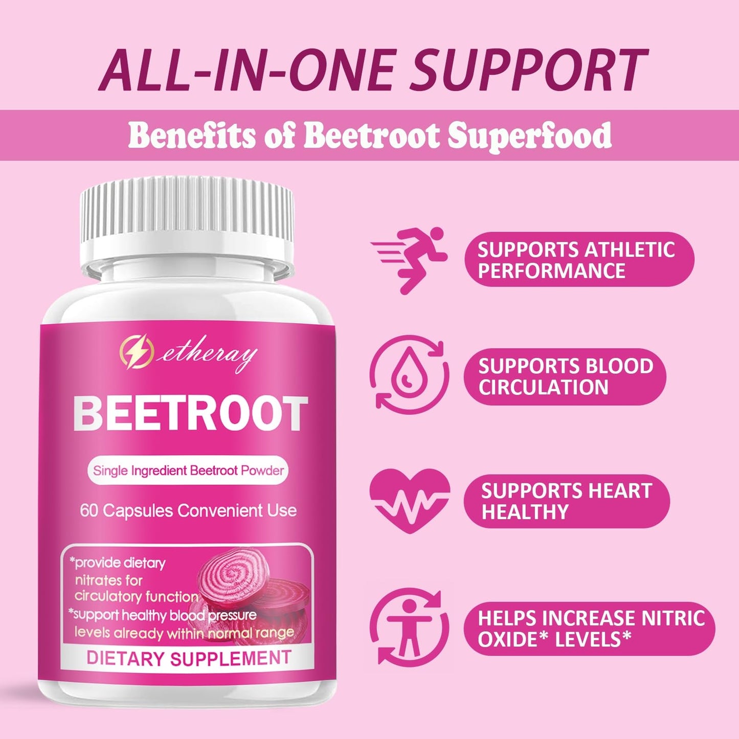etheray Beet Root Capsules, 60 Count
