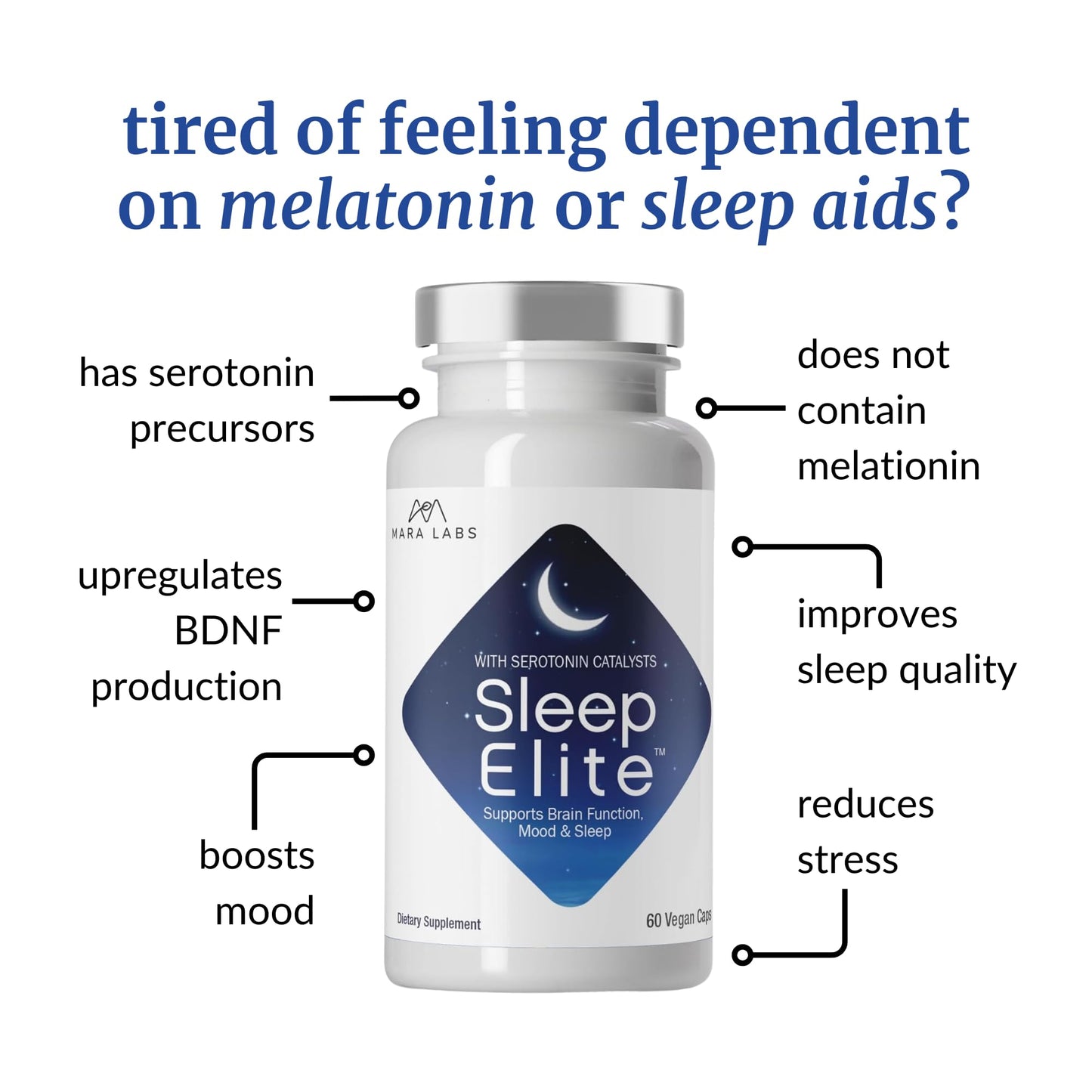 BrocElite Mara Labs SleepElite Capsules, 60 Capsules