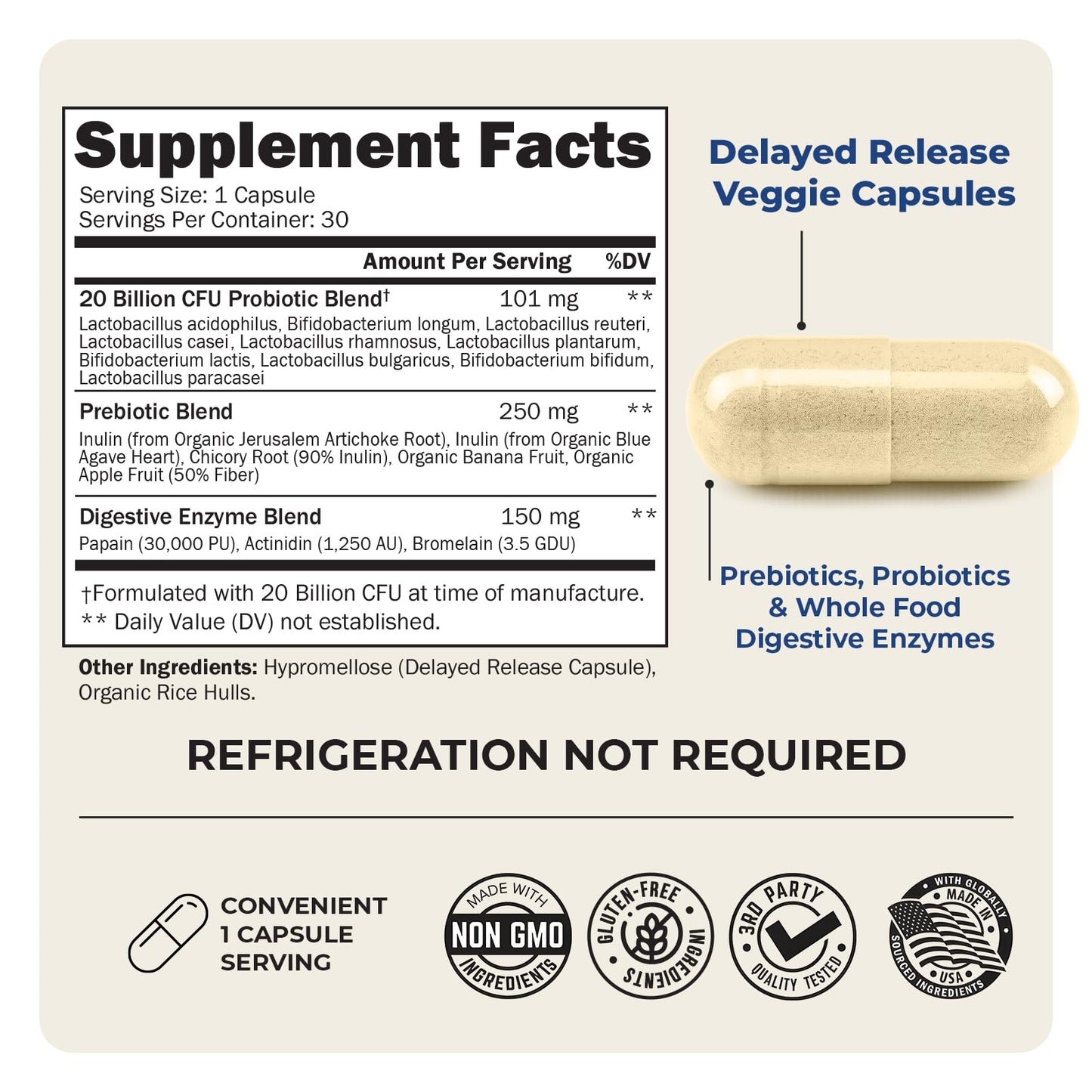 BioSchwartz Advanced Prebiotics and Probiotics for Women & Men, Immune, Digestive & Gut Health with L. Reuteri, Inulin Fiber, Digestive Enzymes, Non-GMO, Gluten-Free, Dairy-Free, 30 Capsules