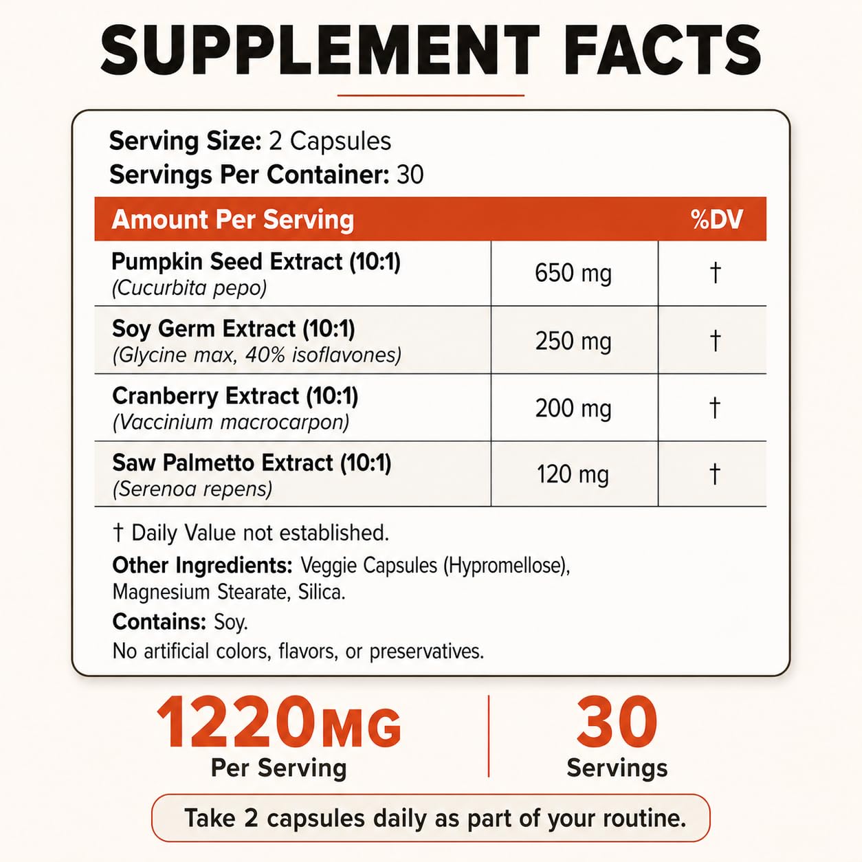 Happee Bladder Control Supplement for Women & Men 1,220mg Urinary Support, 60 Capsules