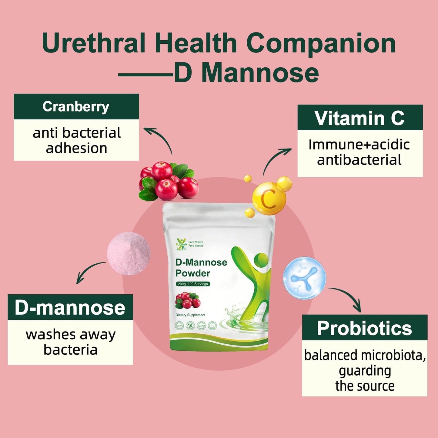 Babivek D Mannose Powder with Cranberry 2g UTI Support, 7.1 oz