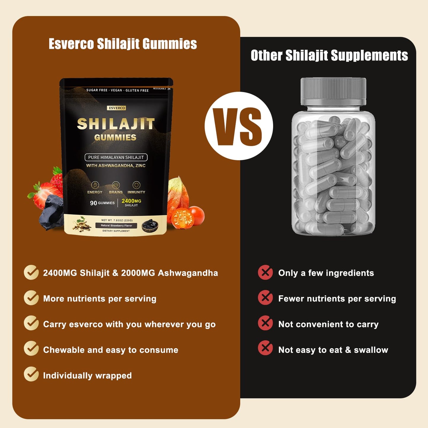 esverco Shilajit Gummies 2400mg Supplement for Adults Strawberry flavor Gummy 90 Count