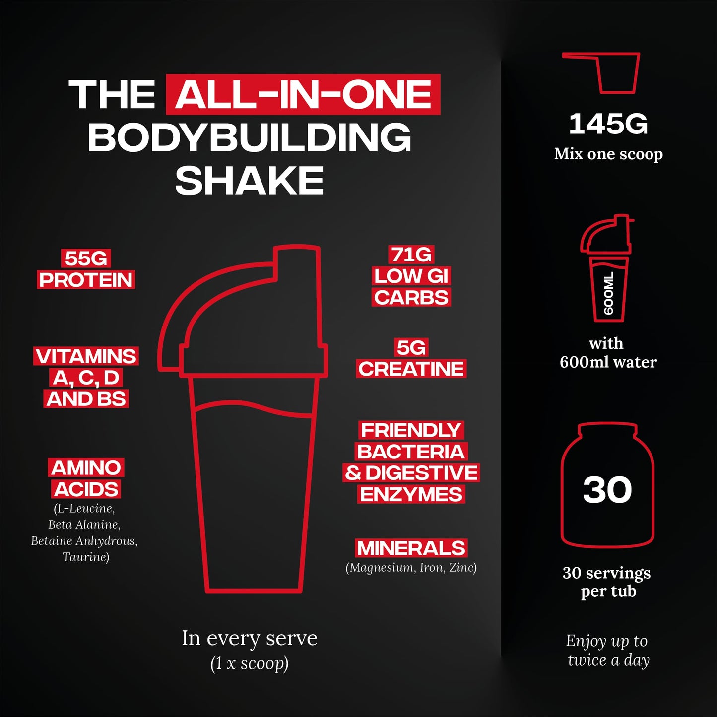Reflex Nutrition One Stop Xtreme Serious Mass Protein Powder Strawberries & Cream 2.03kg