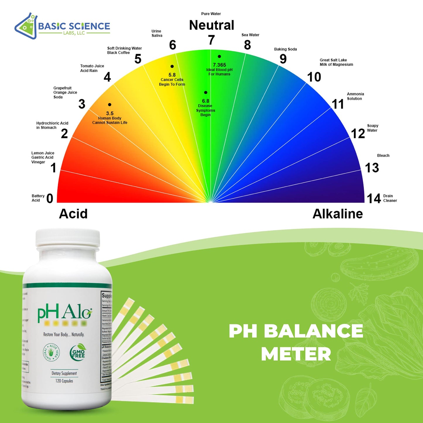 pHAlo pH Balance Supplement Capsules, 120 Count