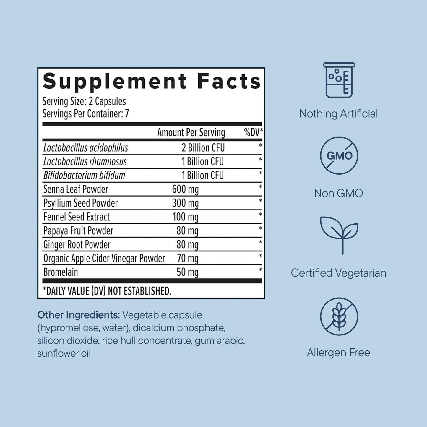 Zenwise Health 7-Day Colon Detox Cleanse Capsules, 14 Count