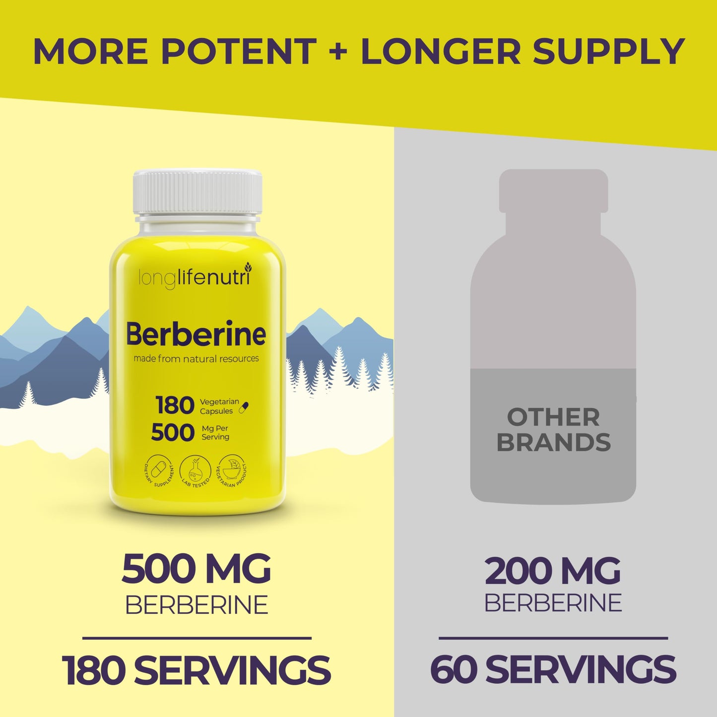 LongLifeNutri Berberine 500mg HCL Extract Vegetarian Capsules, 180 Count