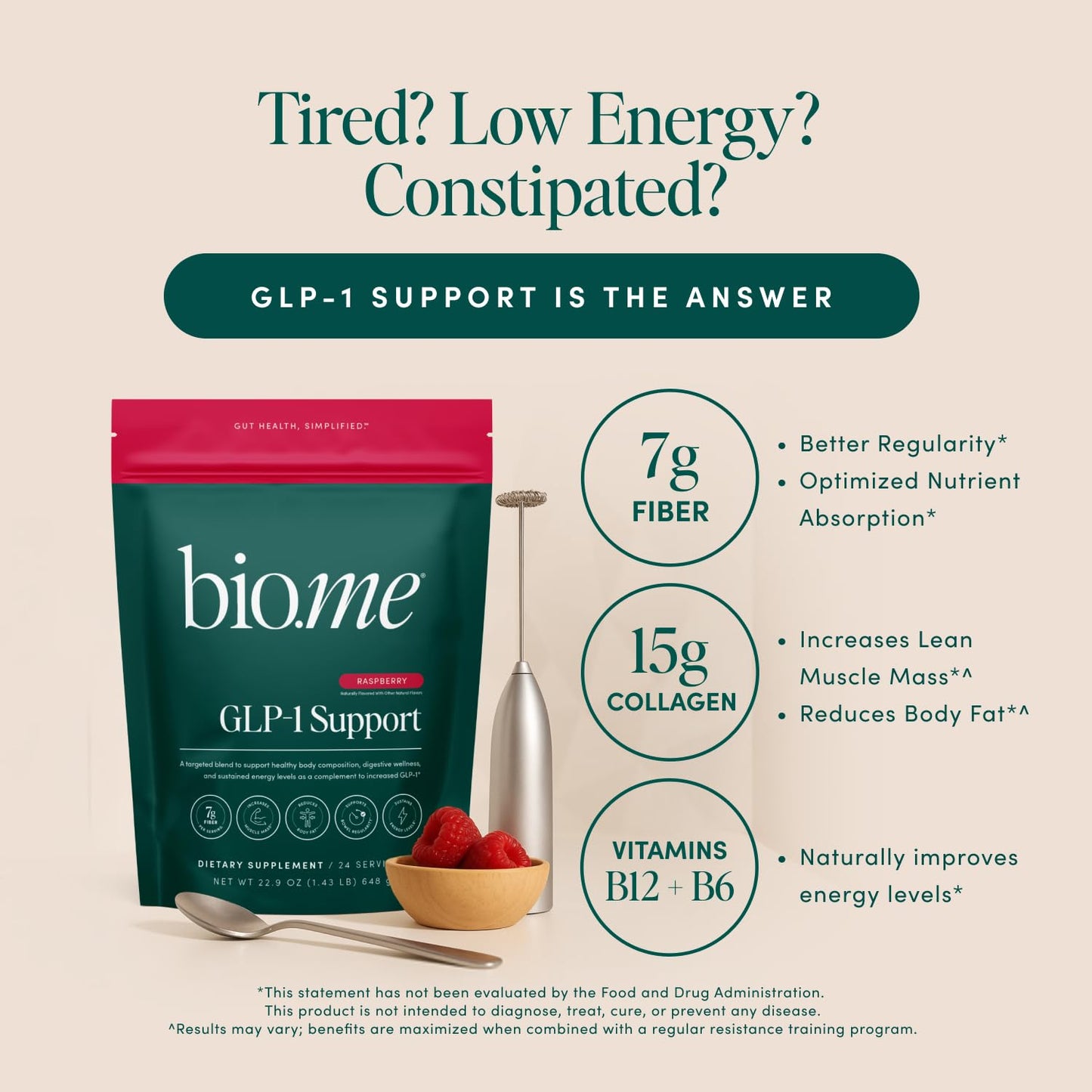 Bio.me GLP-1 Support Powder - 24 Servings (Raspberry)