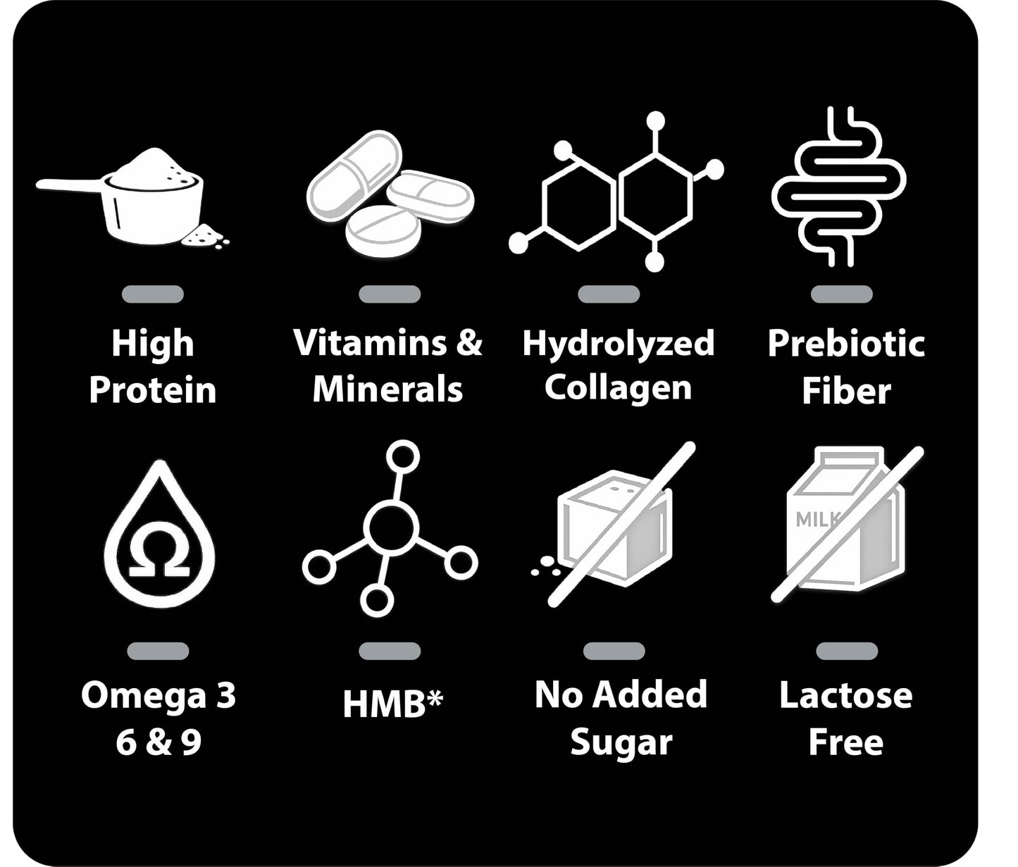 Human Platinum Beauty & Vitality Daily Wellness Nutrition Support – 28 Essential Nutrients – Collagen Peptides & Prebiotic Fiber – 12g Multi-Source Protein – Daily Wellness Supplement – No Added Sugar – Cookies and Cream, Powder, 13.1 oz
