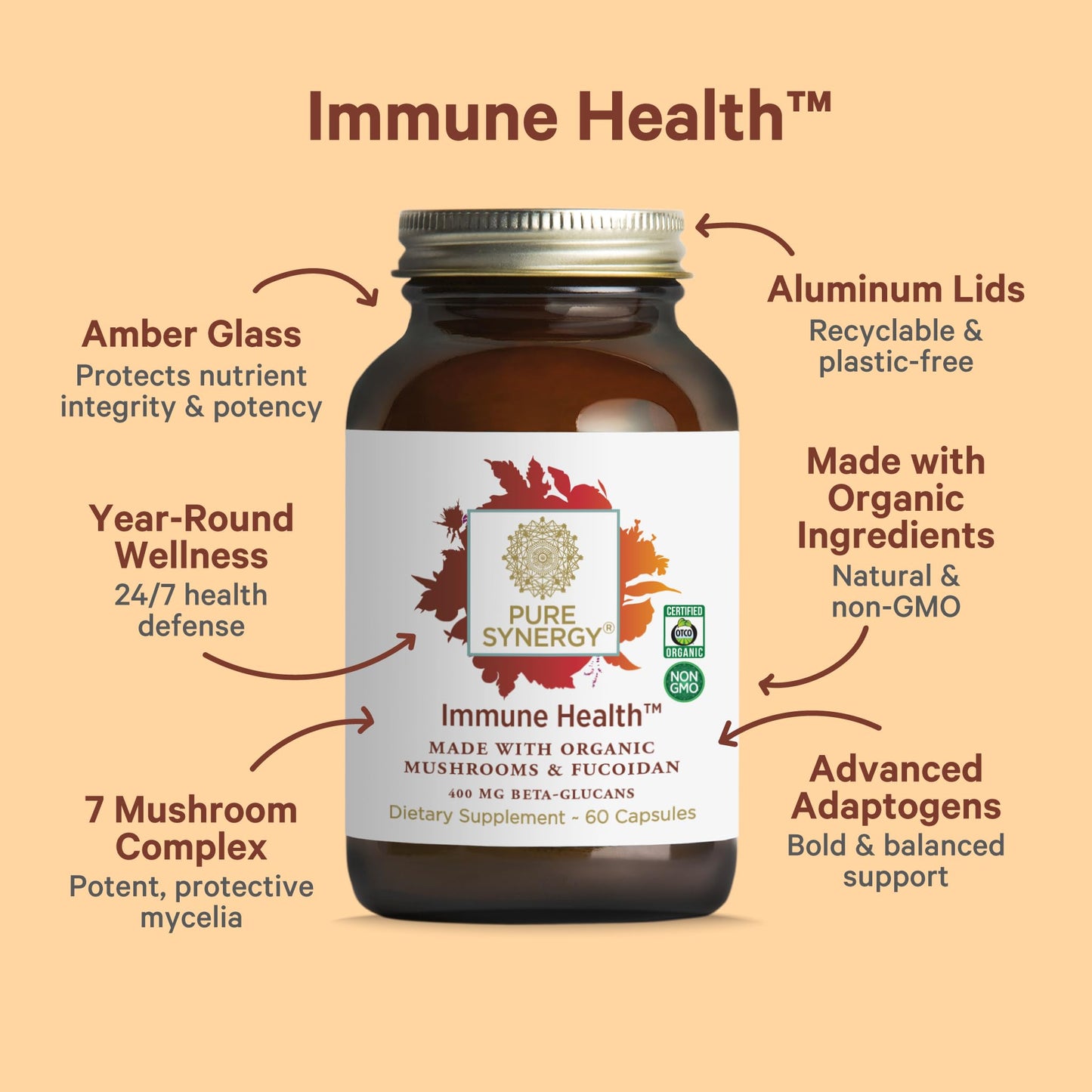 PURE SYNERGY Immune Health Immune Support Mushroom Supplement with Astragalus and Beta-Glucan Extracts, Organic Functional Mushroom Extracts, 60 Capsules