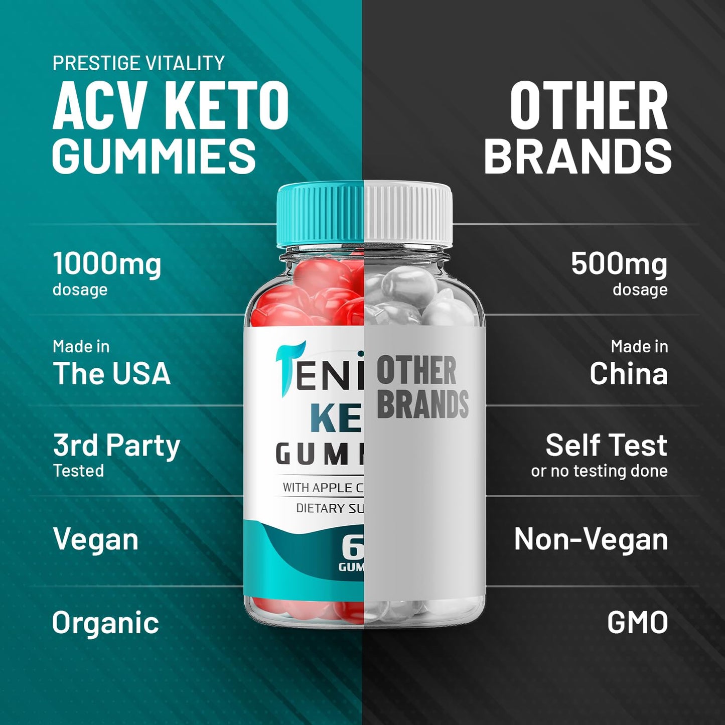 Indelo Teniva ACV Gummies 180 Gummies