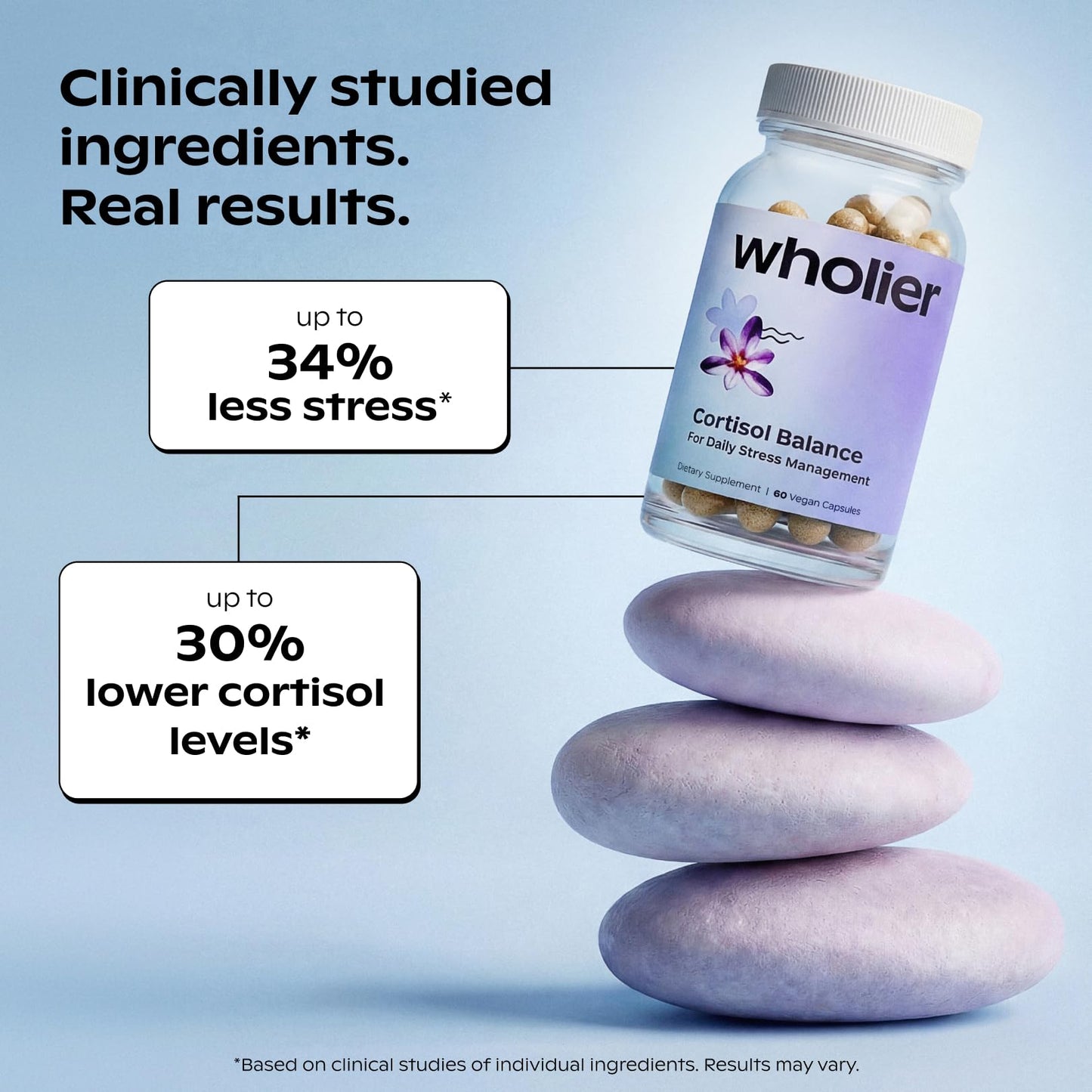 Wholier Cortisol Supplement, Ashwagandha, Rhodiola & Saffron, 60 Capsules