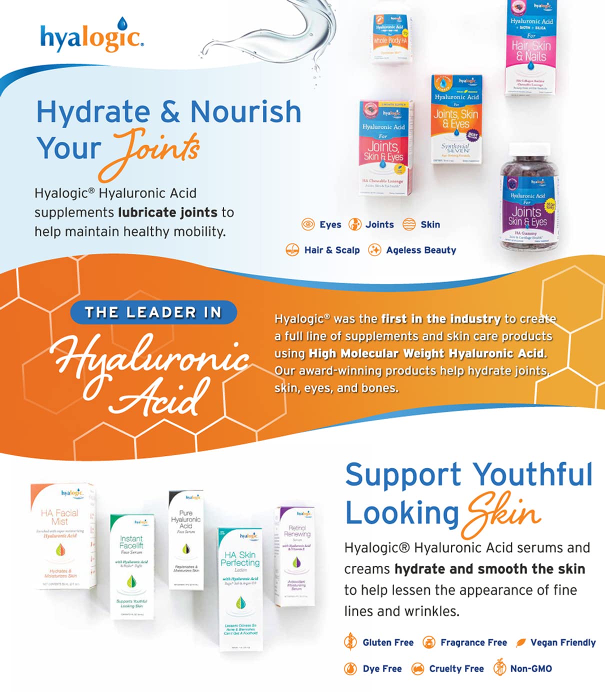Hyalogic Hyaluronic Acid 120 mg Delayed Release Capsules, 30 Count
