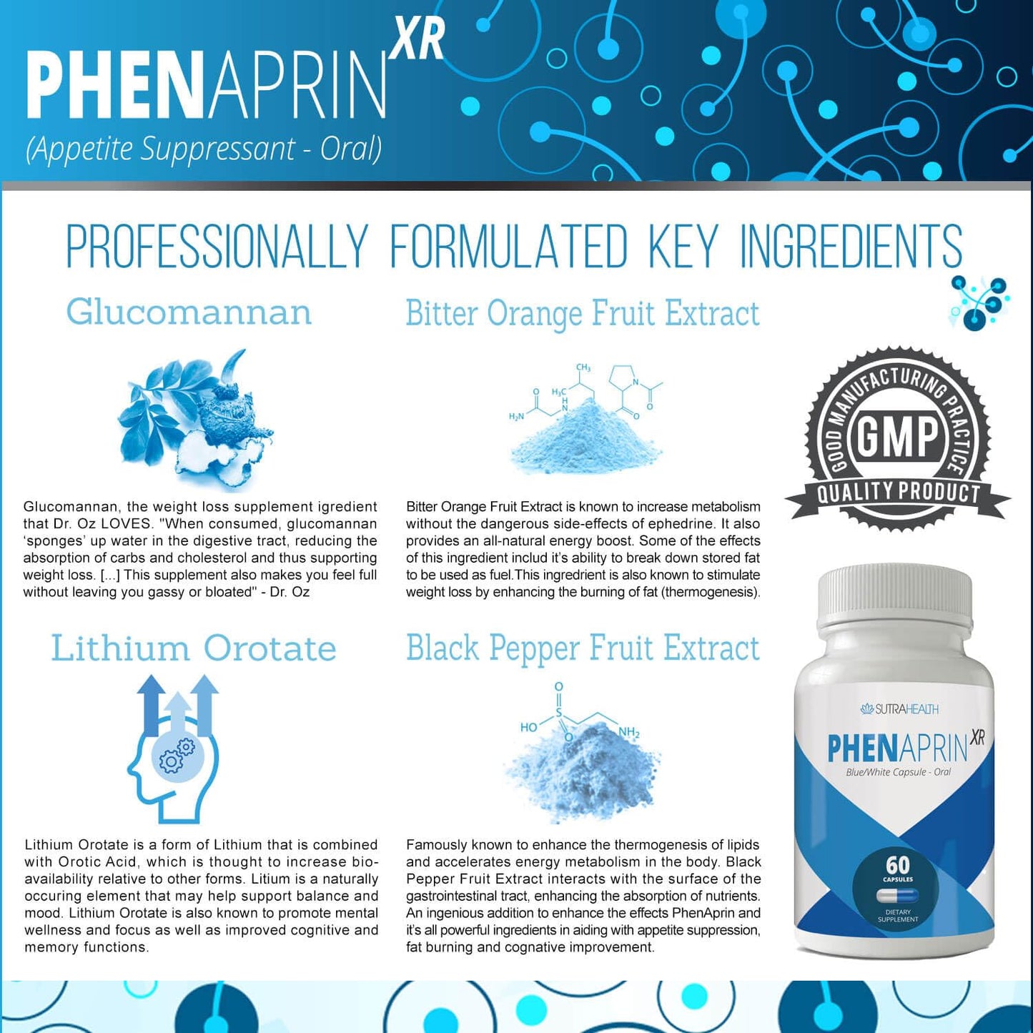 SutraHealth PhenAprin XR GLP-1 Friendly Caffeine-Free Appetite Suppressant Capsule, 60 Count
