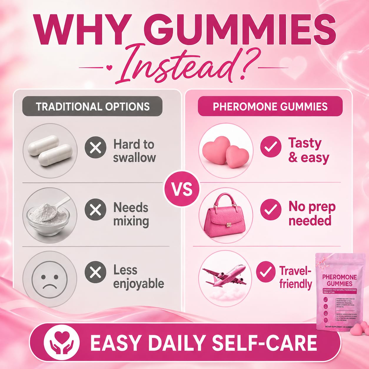 SUUDUUL Pheromone Gummies for Women Powder, 1 Pack