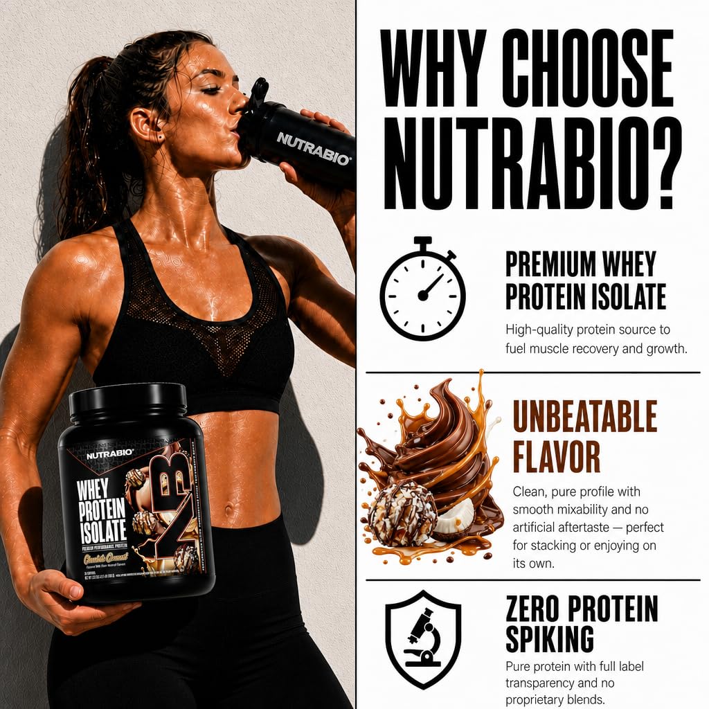 NutraBio 100% Whey Protein Isolate Protein Powder, Chocolate Coconut, 20 Servings