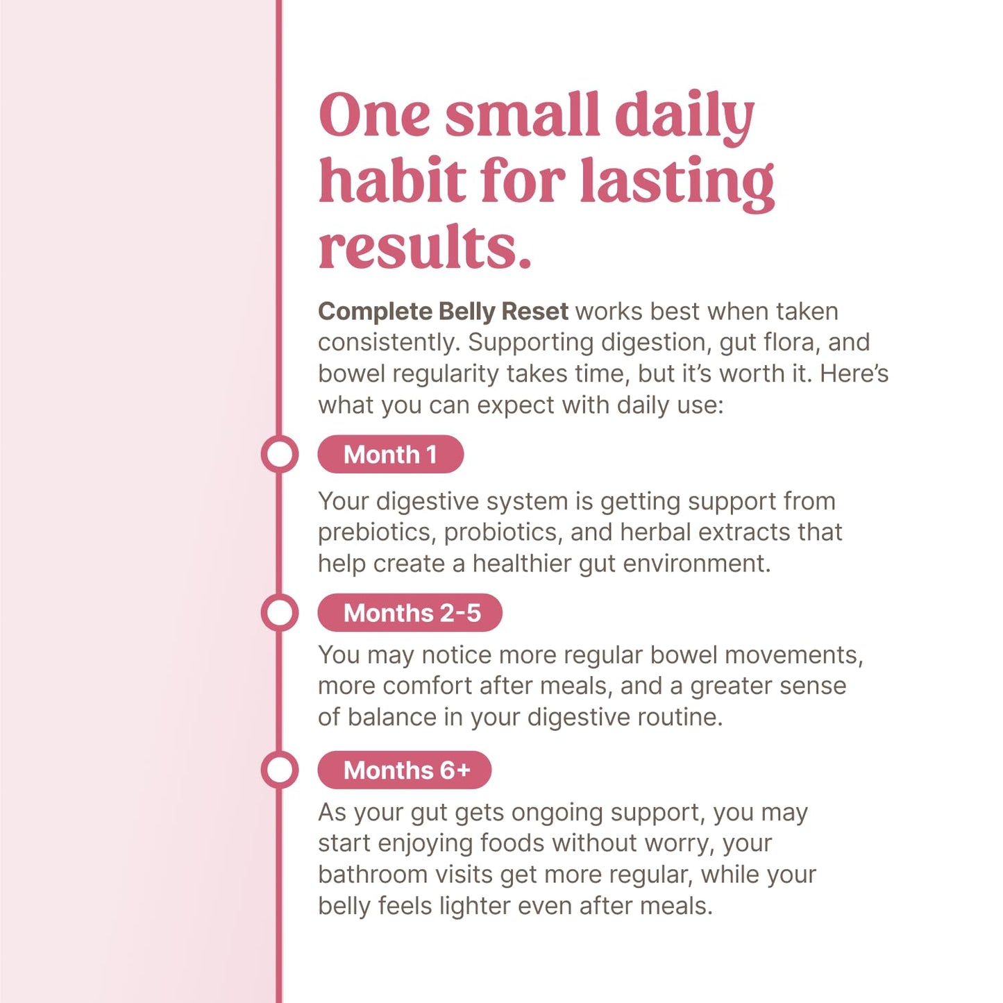 Happy Mammoth Complete Belly Reset Digestive Health Supplement Powder 8.46 Ounce