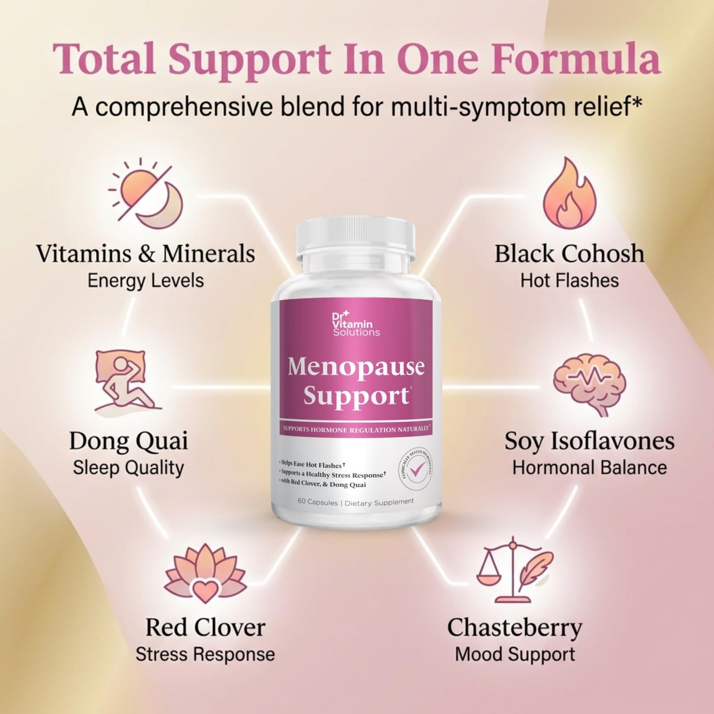 DR VITAMIN SOLUTIONS Menopause & Perimenopause Supplements for Women - Hot Flashes Relief Capsules 60 Count
