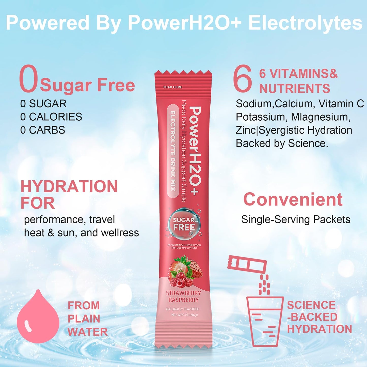 PowerH2O+ Electrolytes Powder Packets 4.23 Ounce
