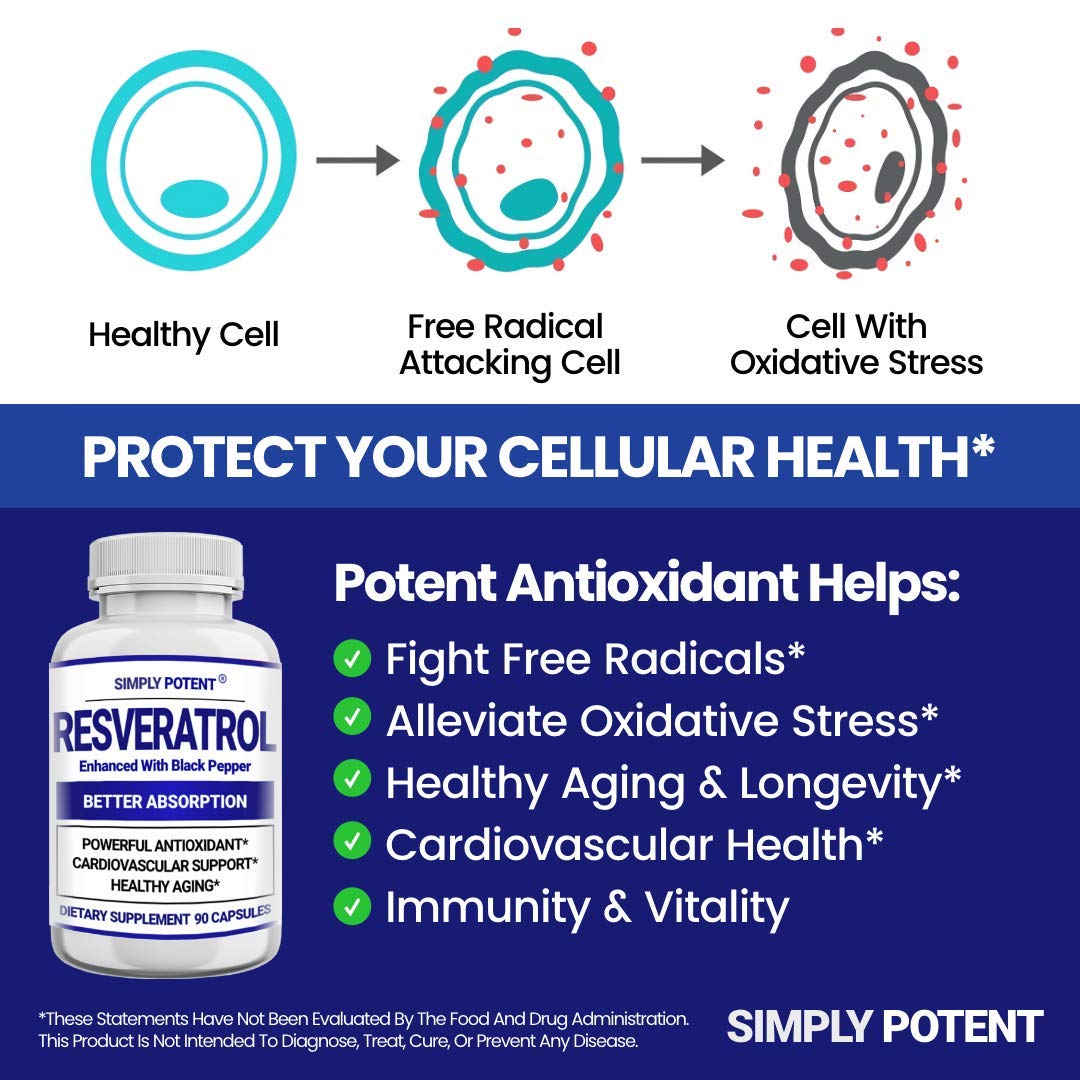 Simply Potent Resveratrol 1000mg Supplement with Black Pepper for Max Absorption, 90 Capsules